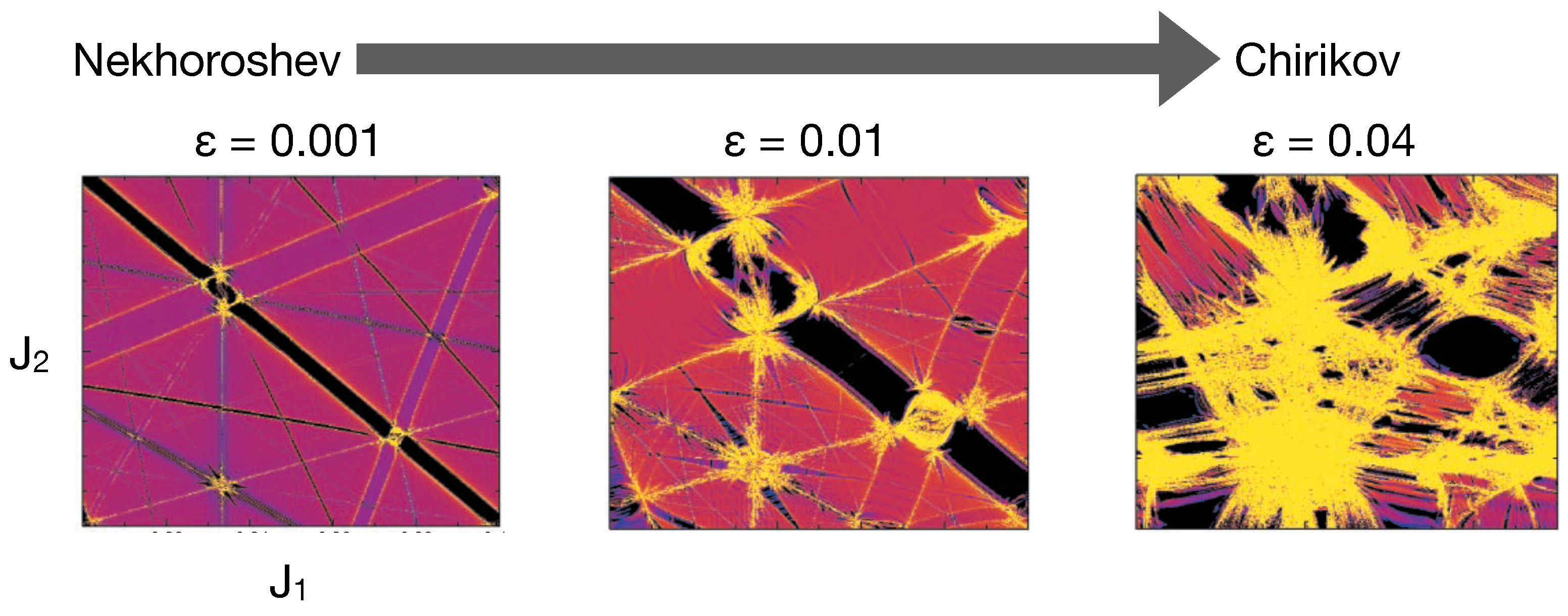 Entropy 26 00333 g003 Entropy 26 00333 g003