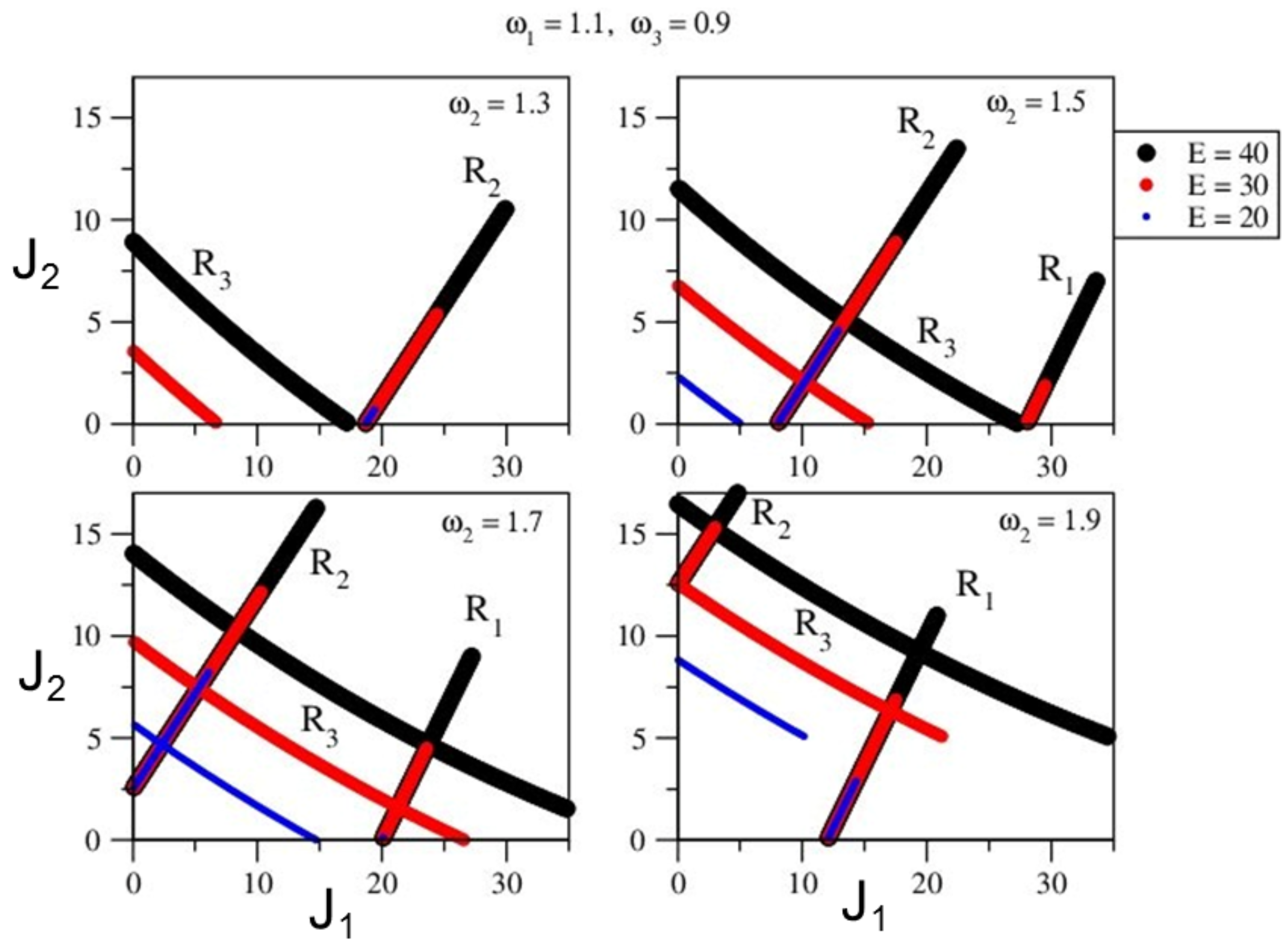 Entropy 26 00333 g004 Entropy 26 00333 g004