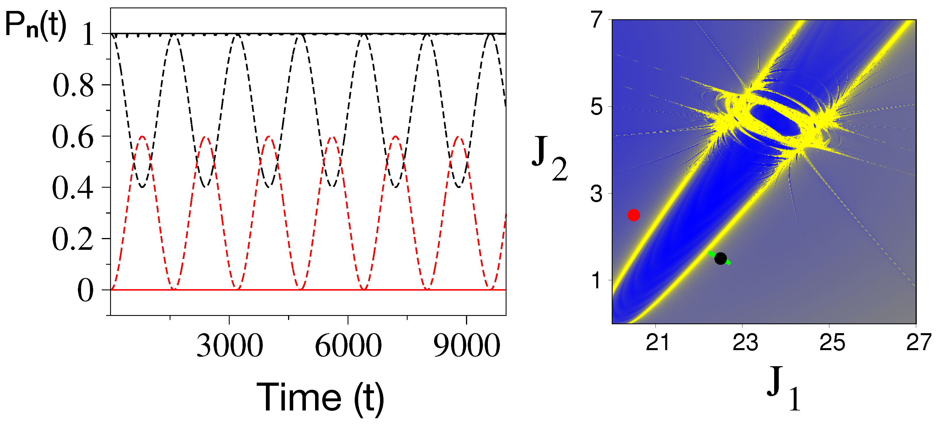 Entropy 26 00333 g006 Entropy 26 00333 g006