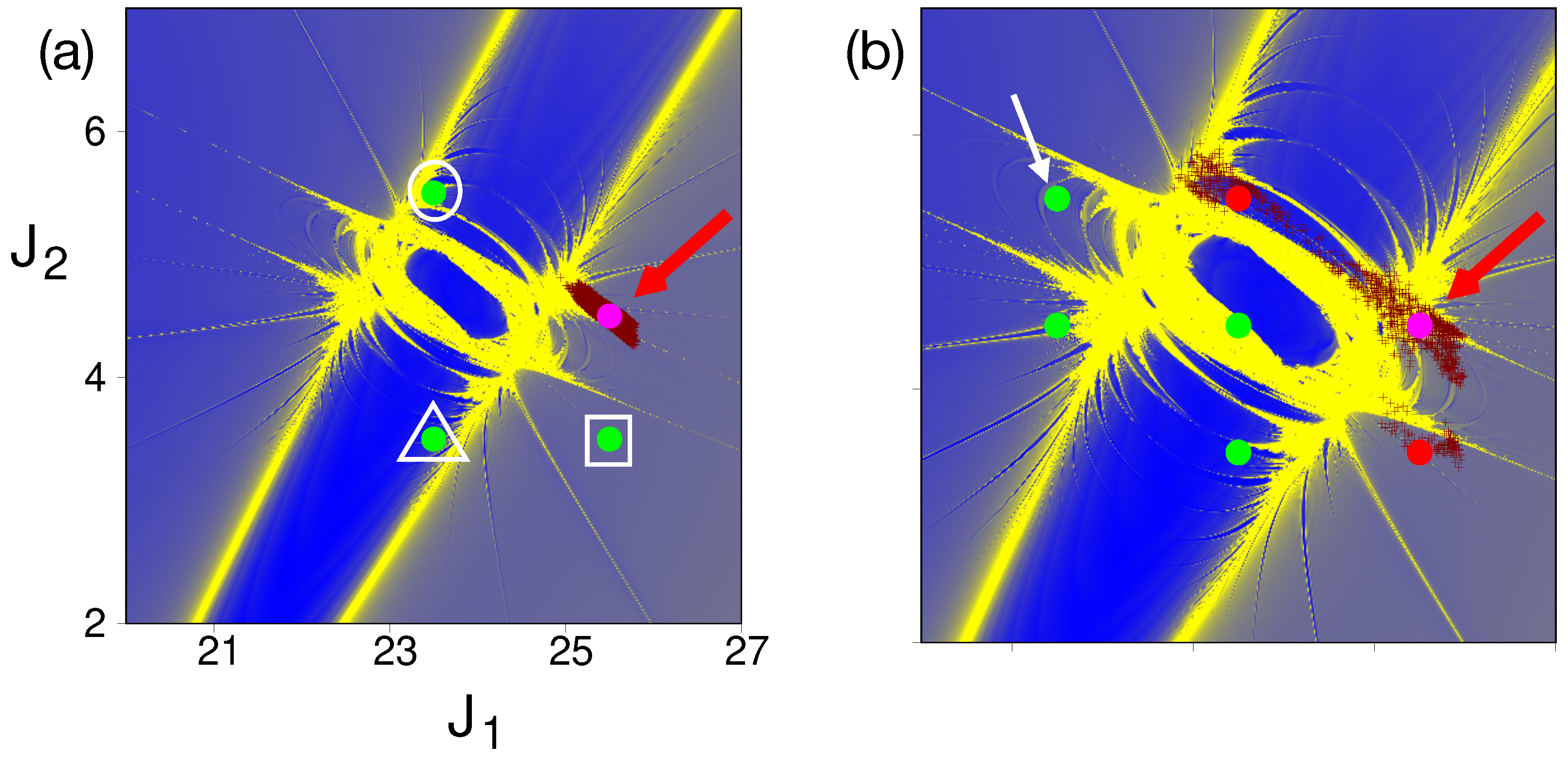 Entropy 26 00333 g007 Entropy 26 00333 g007
