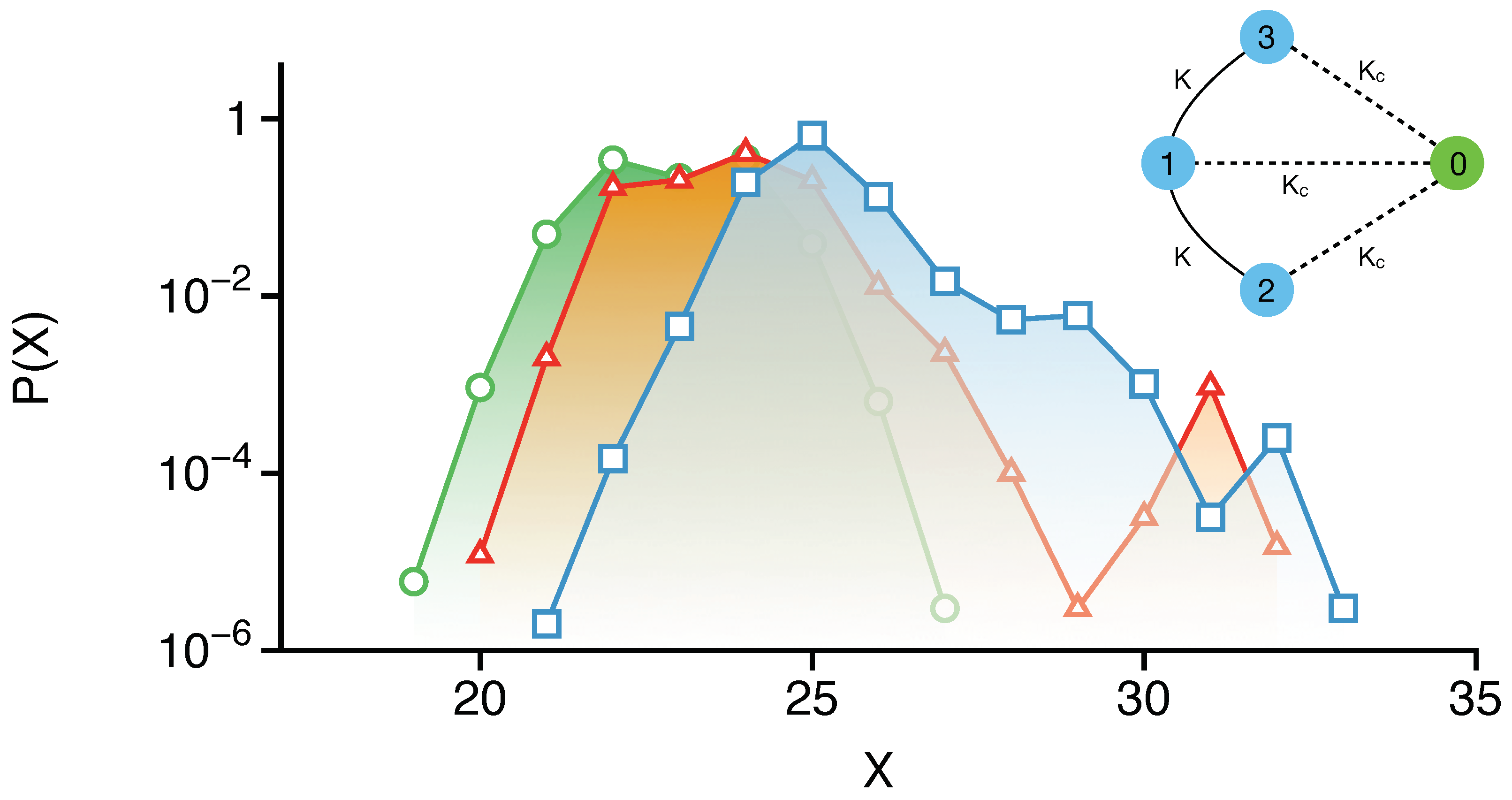 Entropy 26 00333 g008 Entropy 26 00333 g008
