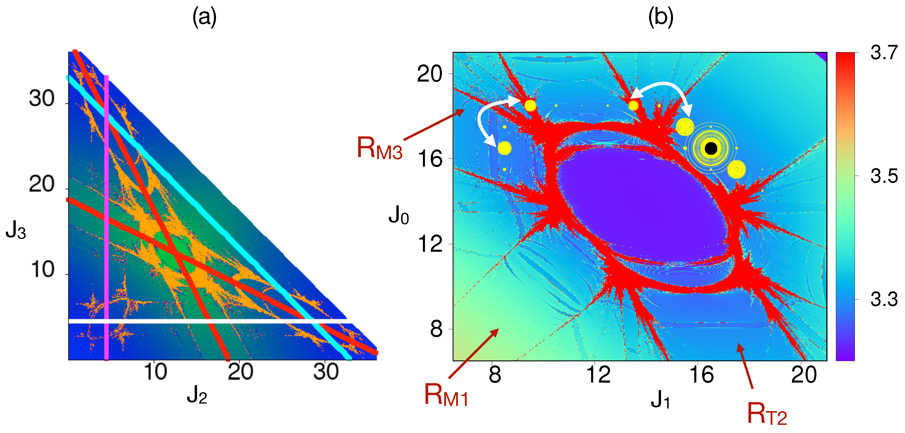 Entropy 26 00333 g011 Entropy 26 00333 g011