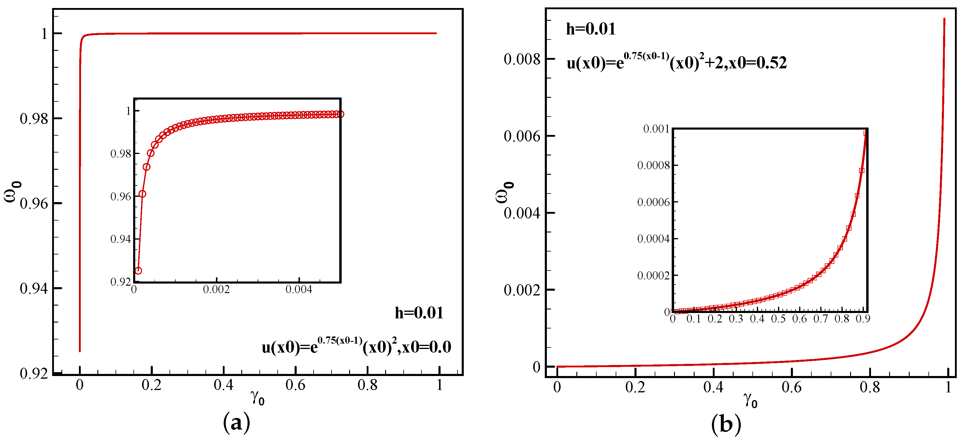 Entropy 26 00334 g001