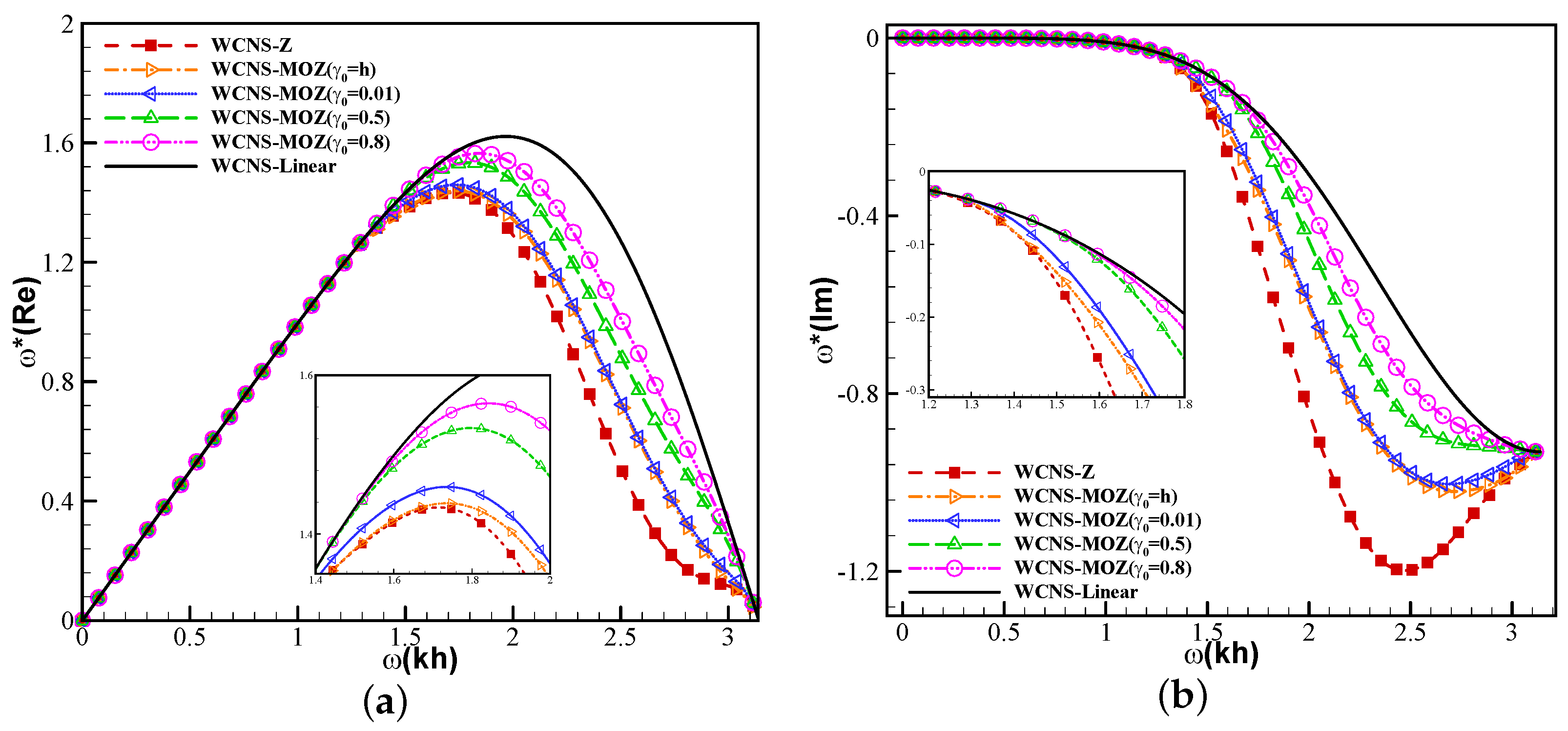 Entropy 26 00334 g002
