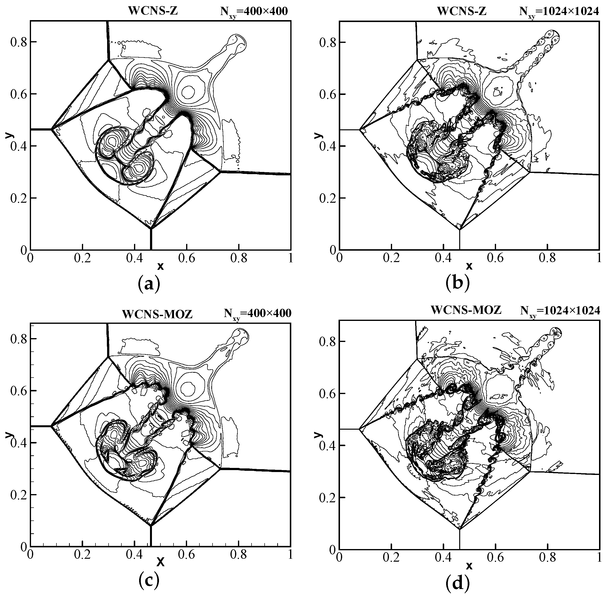Entropy 26 00334 g010