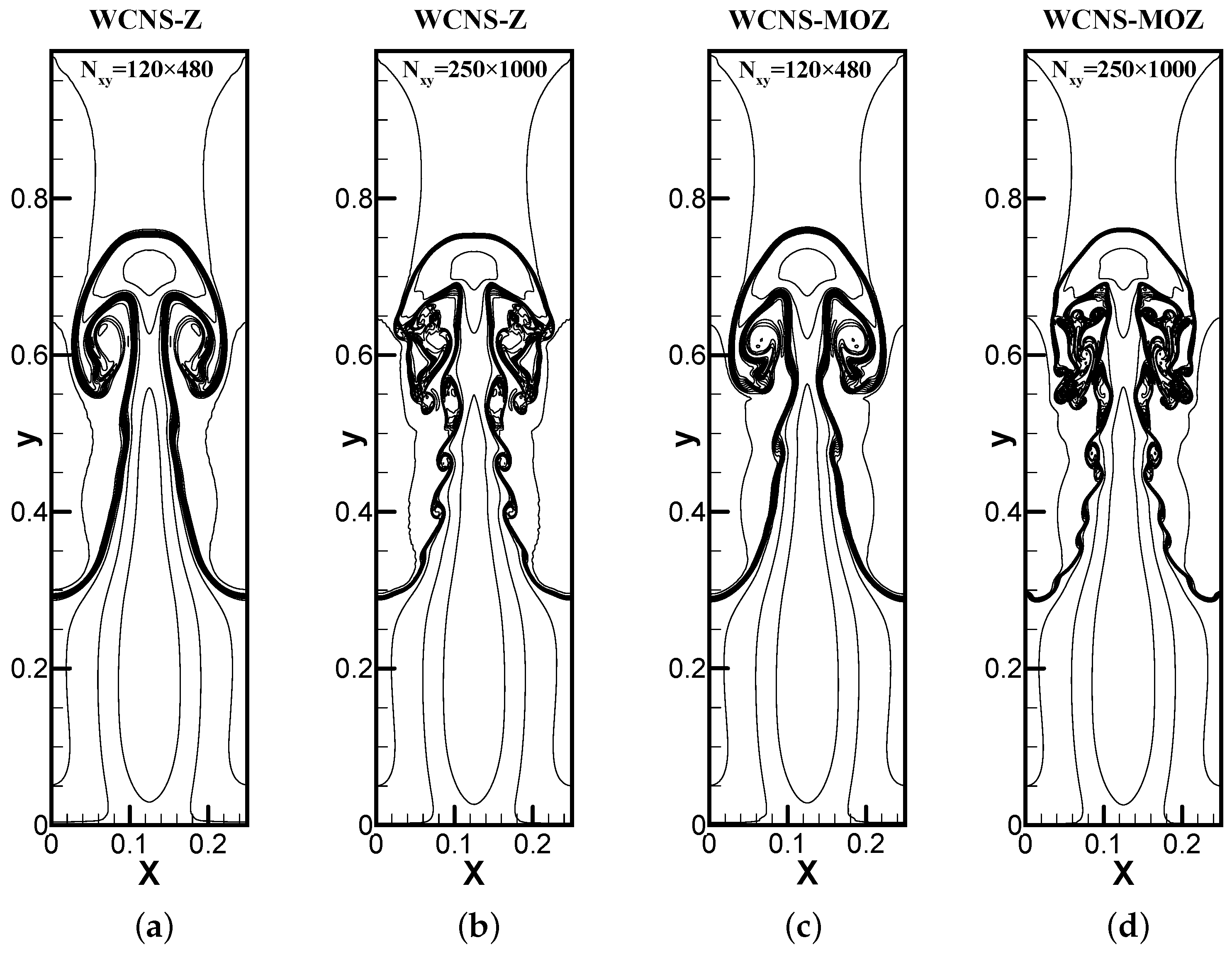 Entropy 26 00334 g012