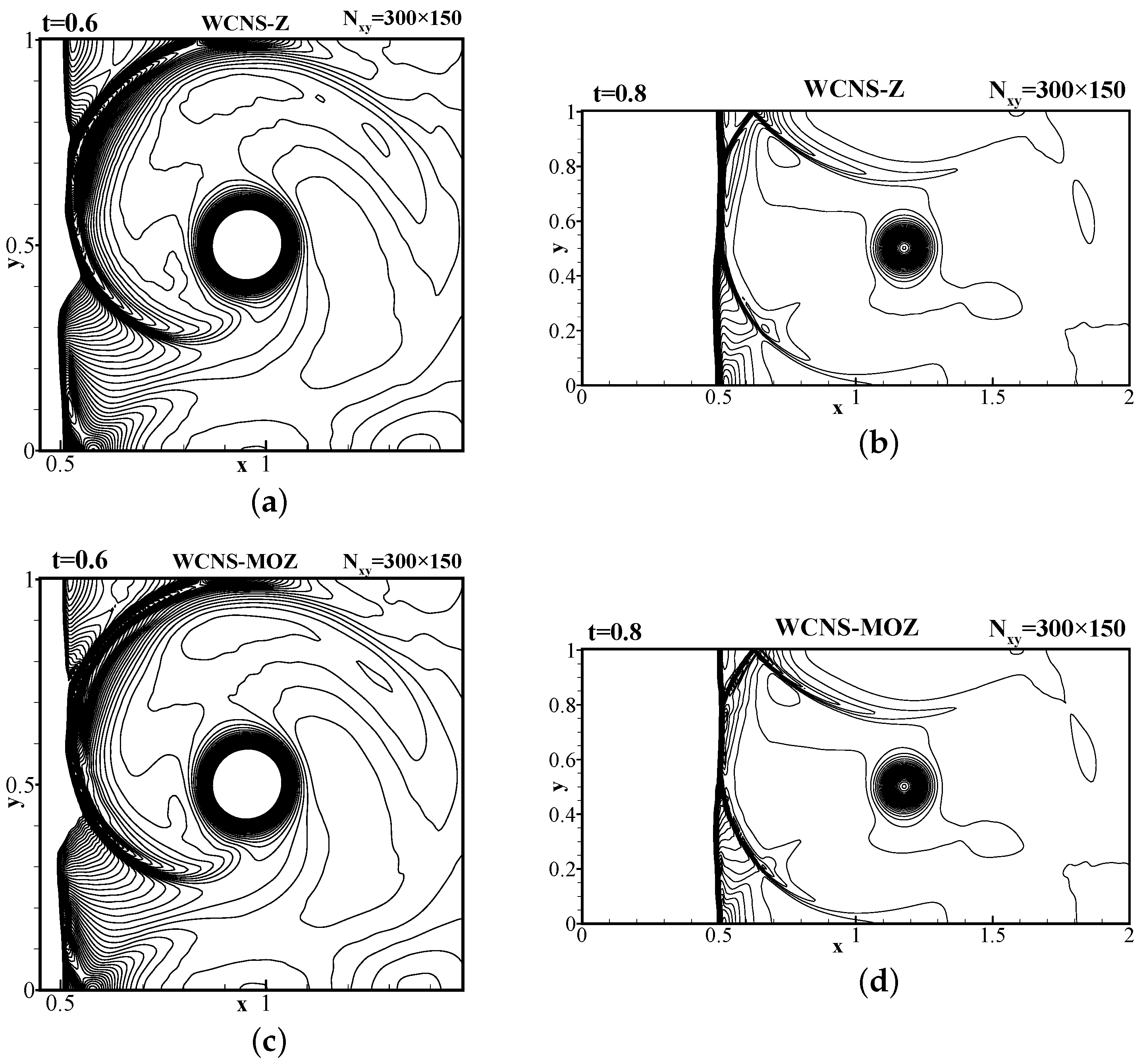 Entropy 26 00334 g014