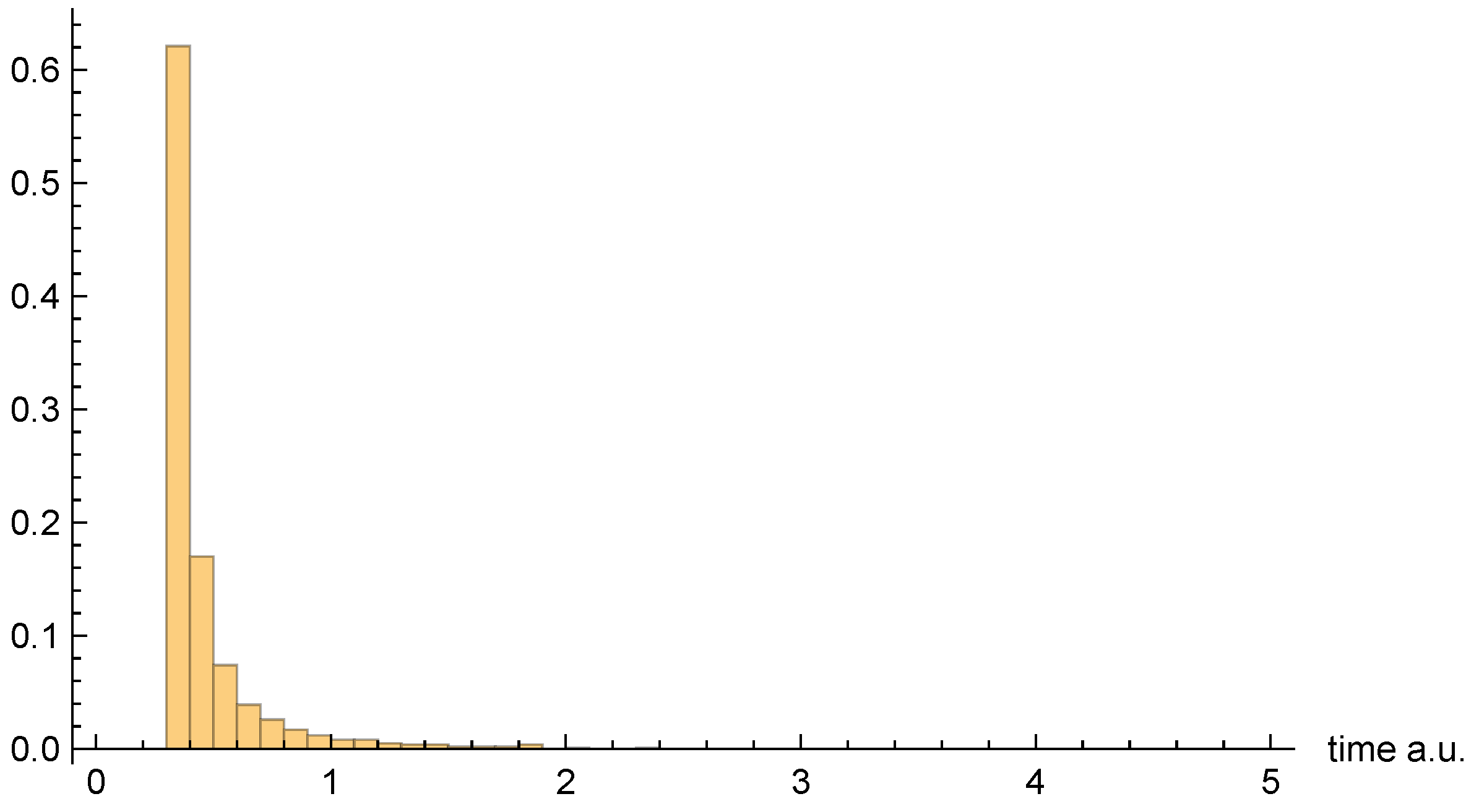 Entropy 26 00336 g011