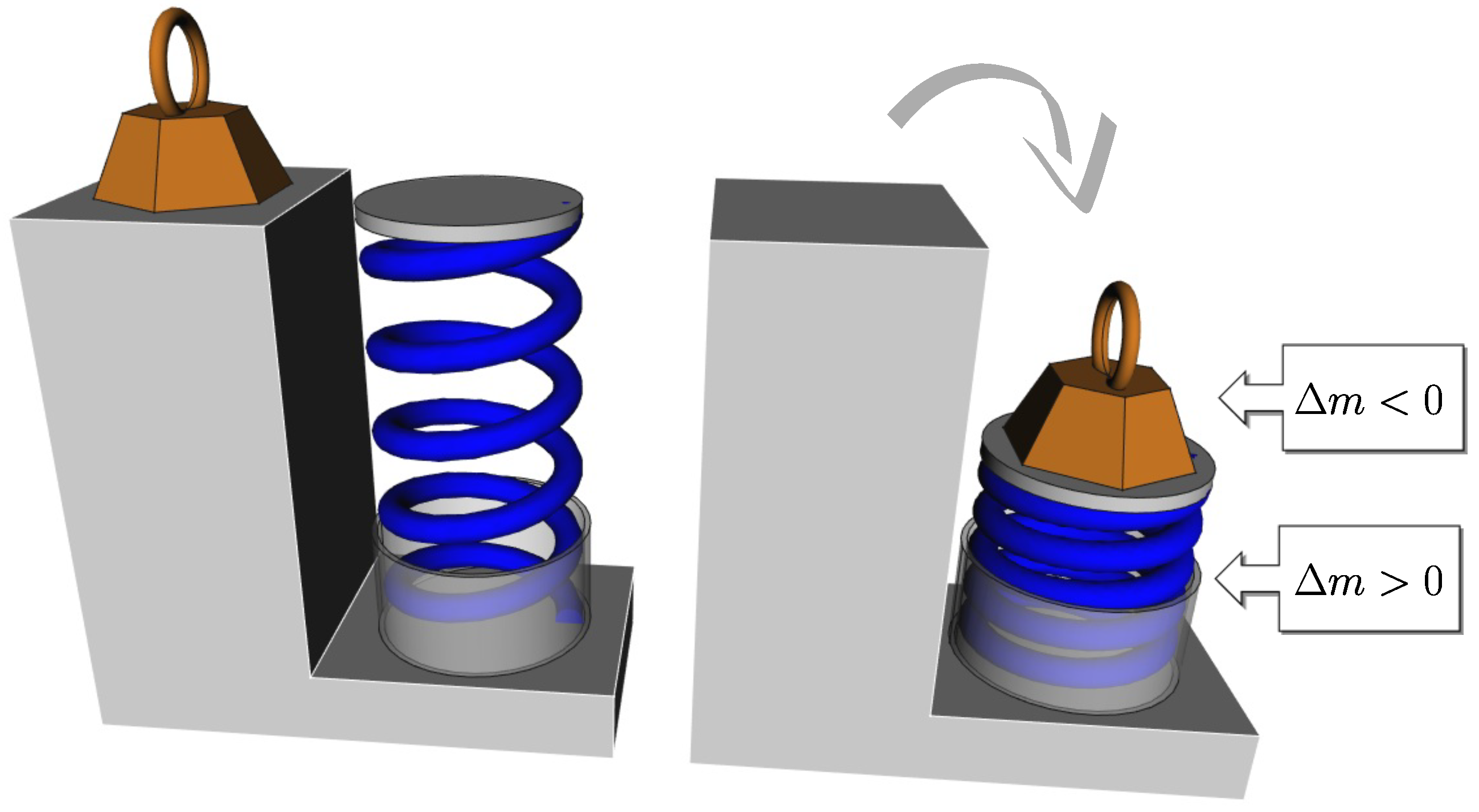 Entropy 26 00337 g001