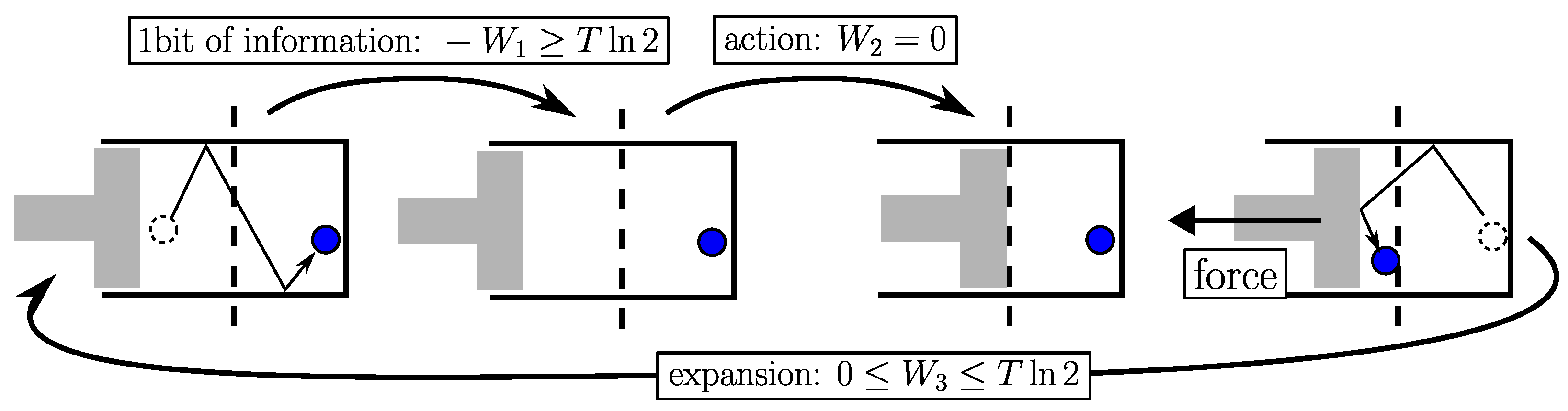 Entropy 26 00337 g003
