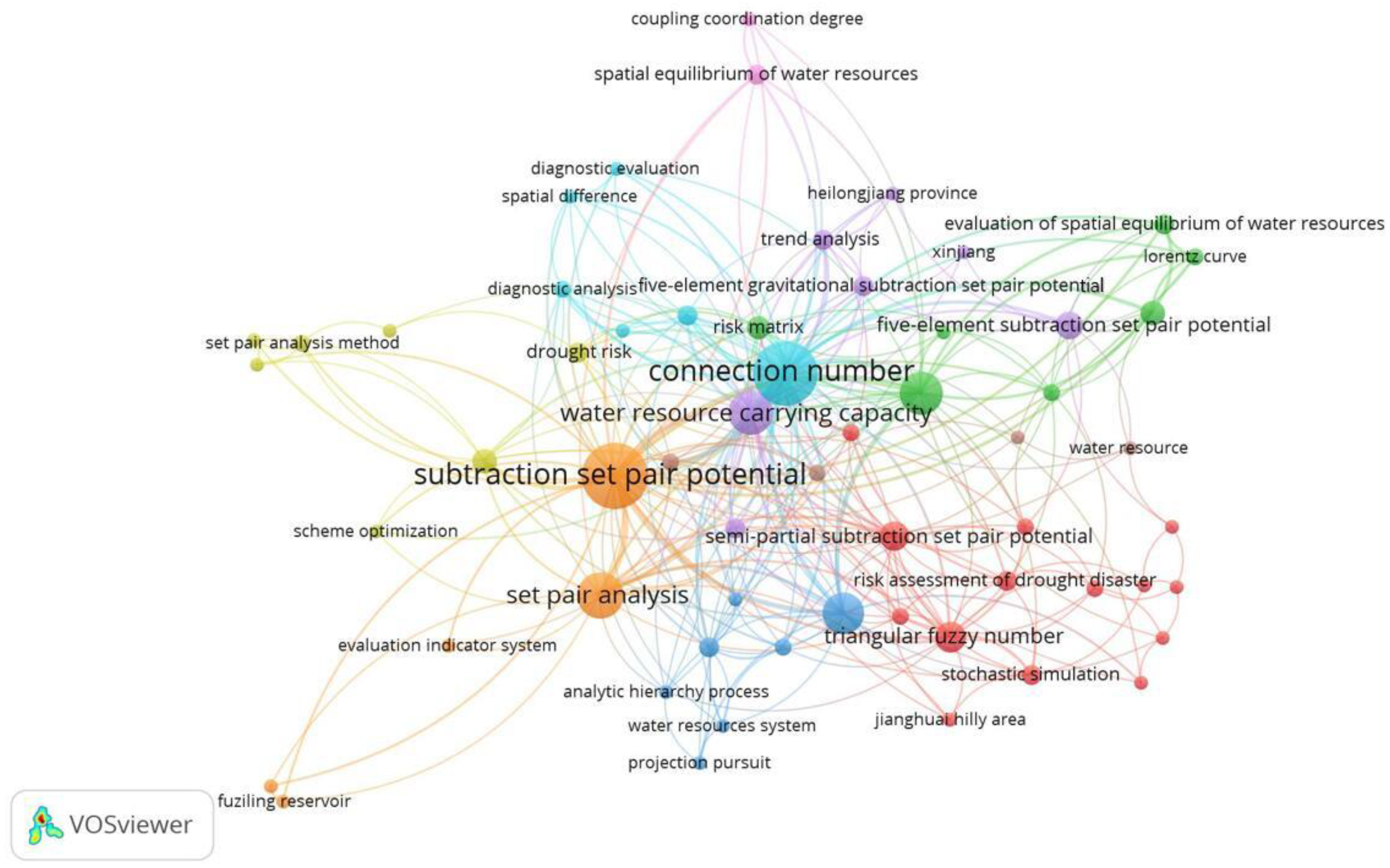Entropy 26 00339 g011