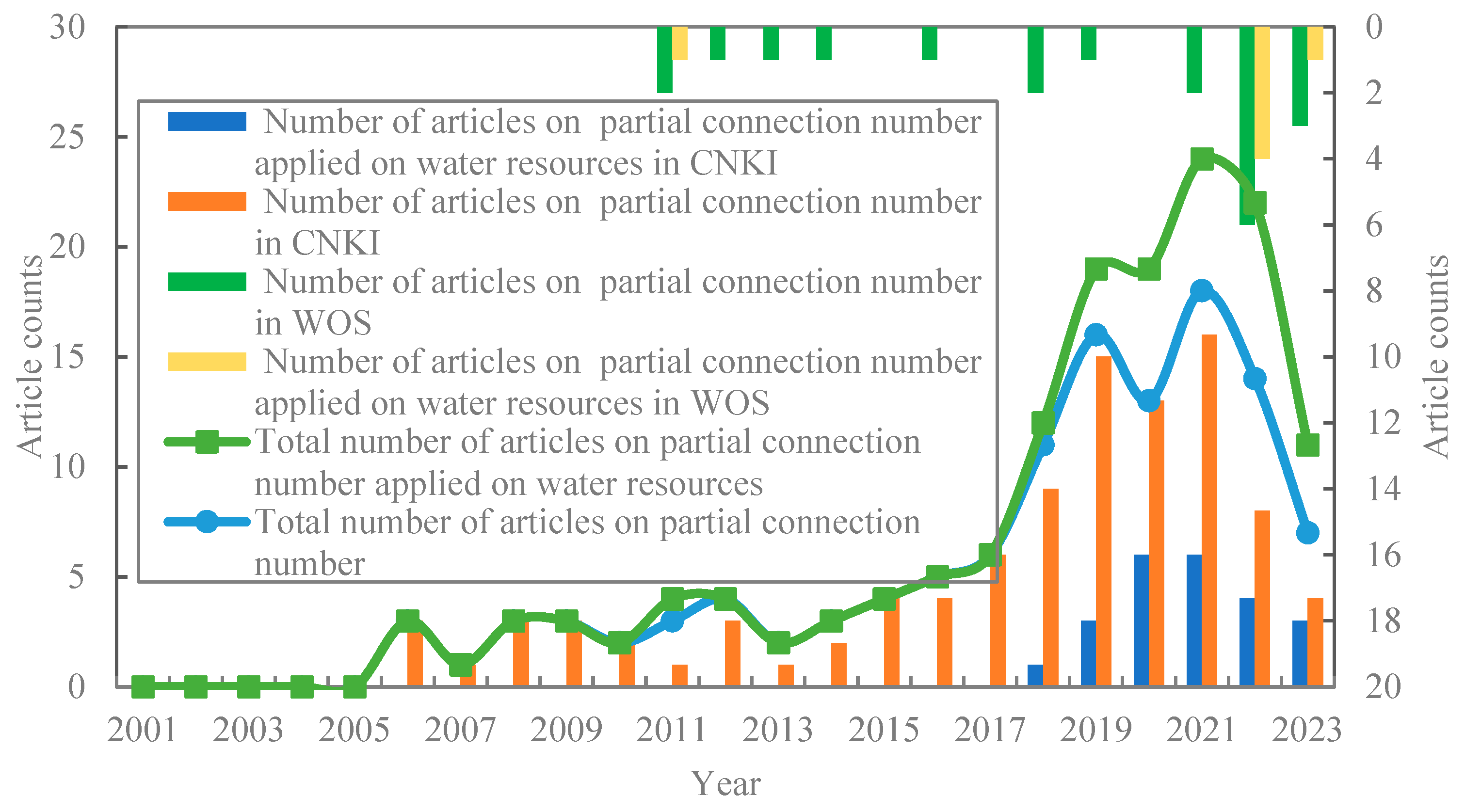 Entropy 26 00339 g012