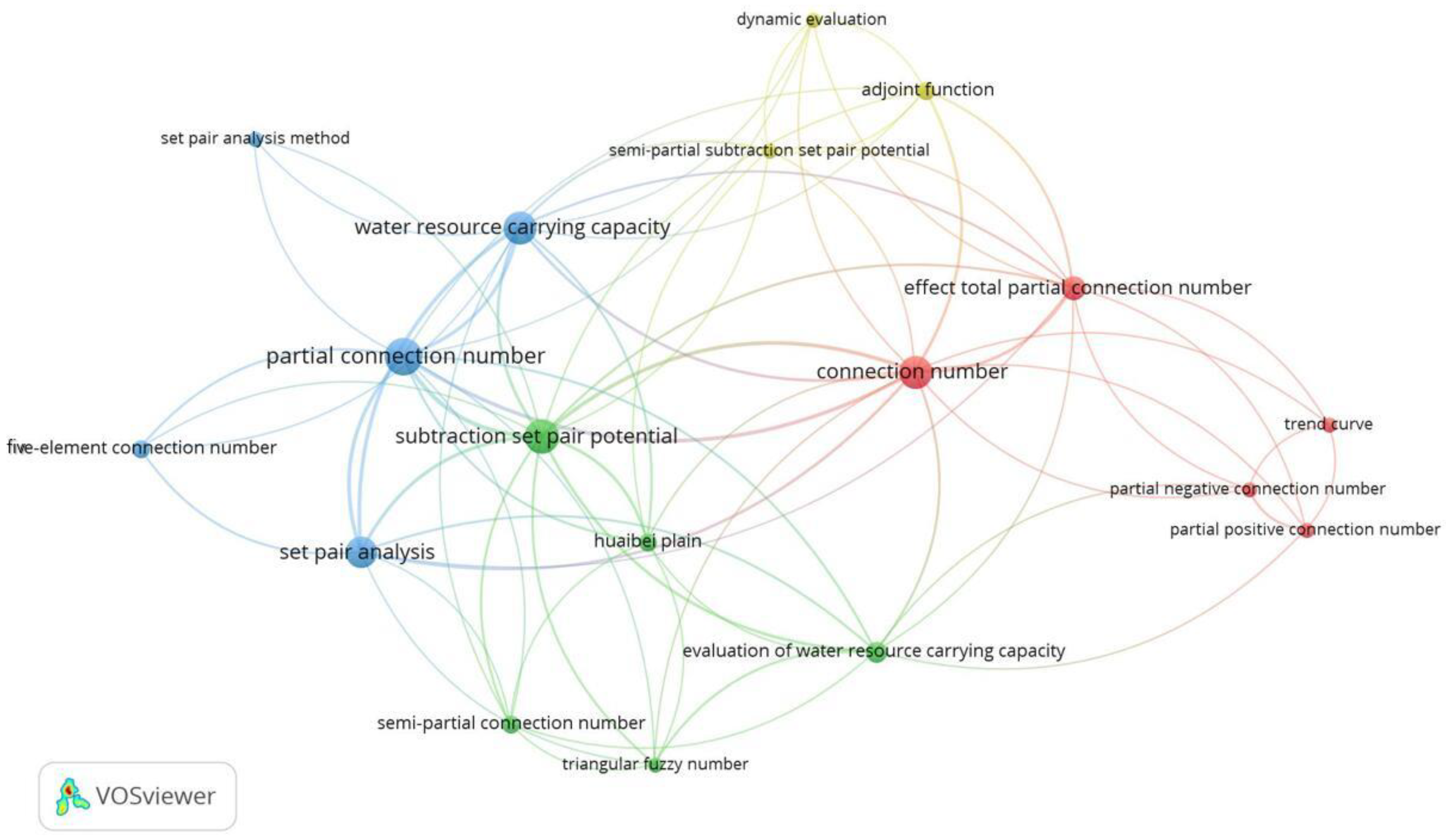 Entropy 26 00339 g014