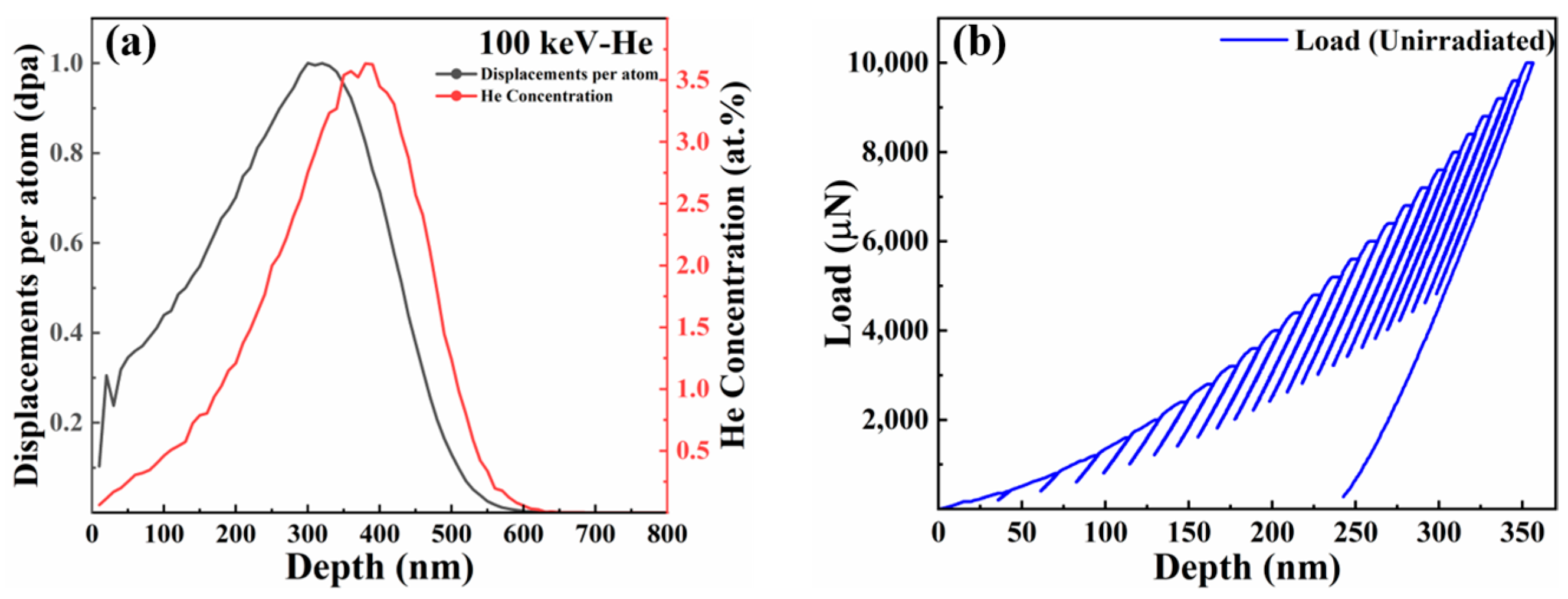 Entropy 26 00340 g001