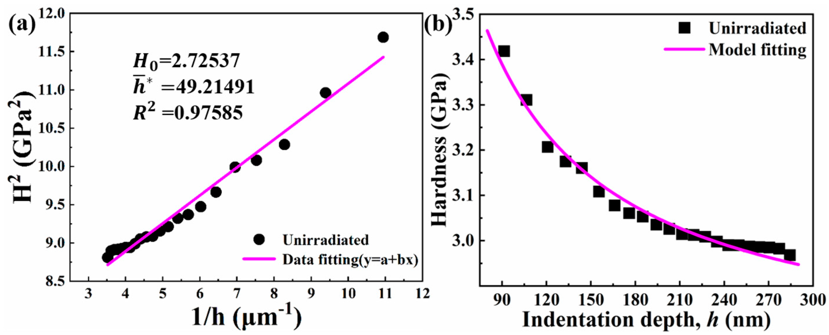 Entropy 26 00340 g005