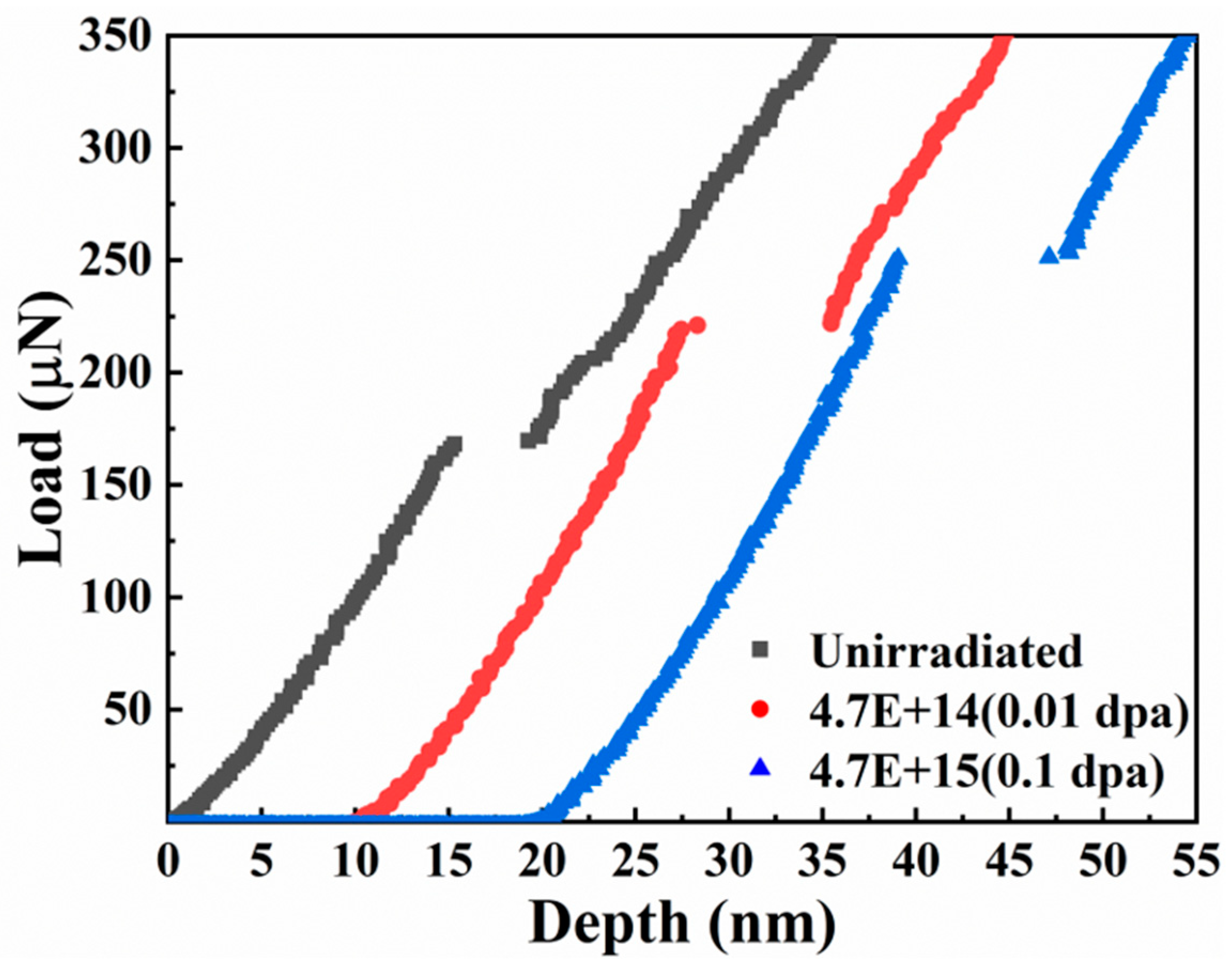 Entropy 26 00340 g009