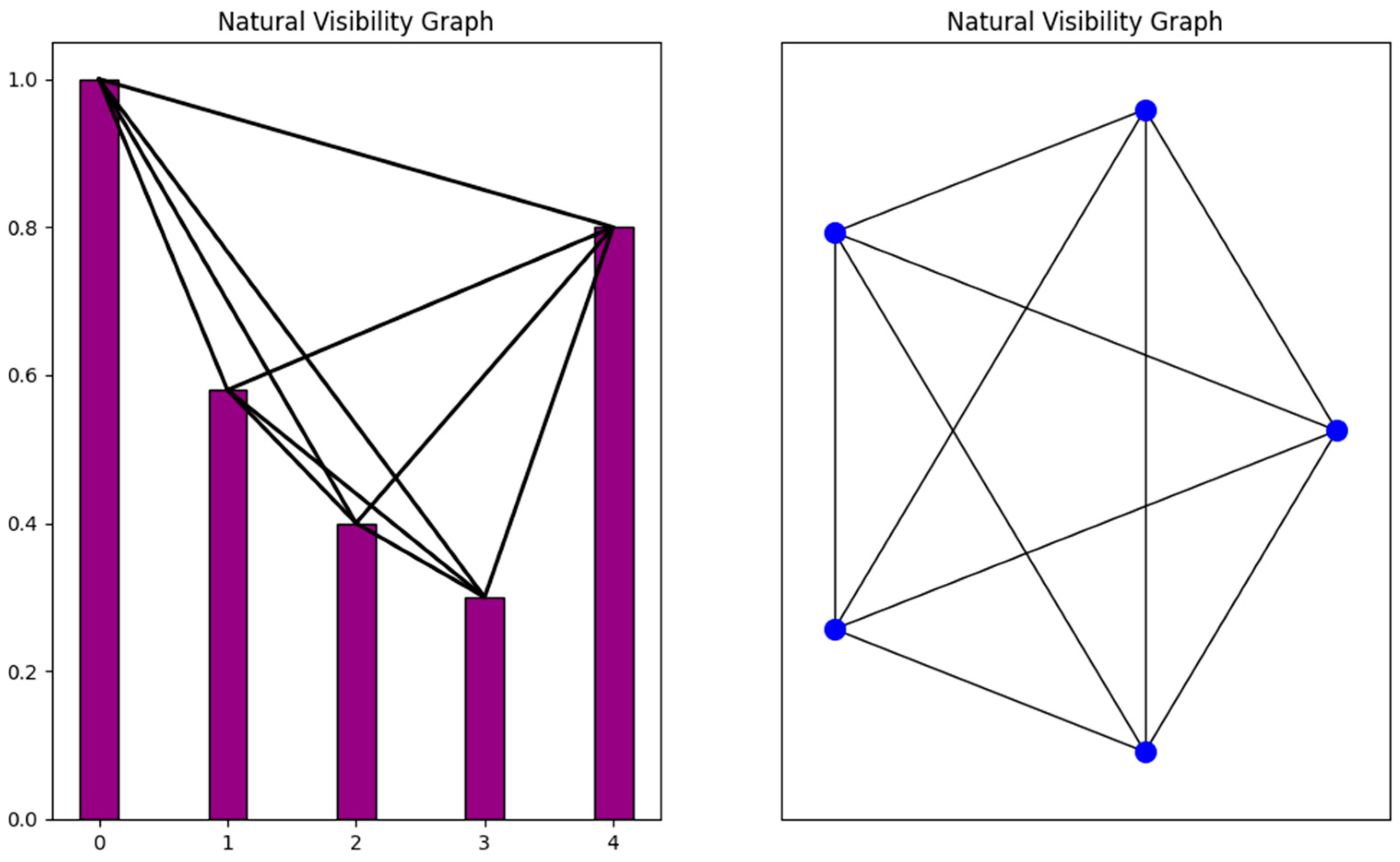 Entropy 26 00341 g001