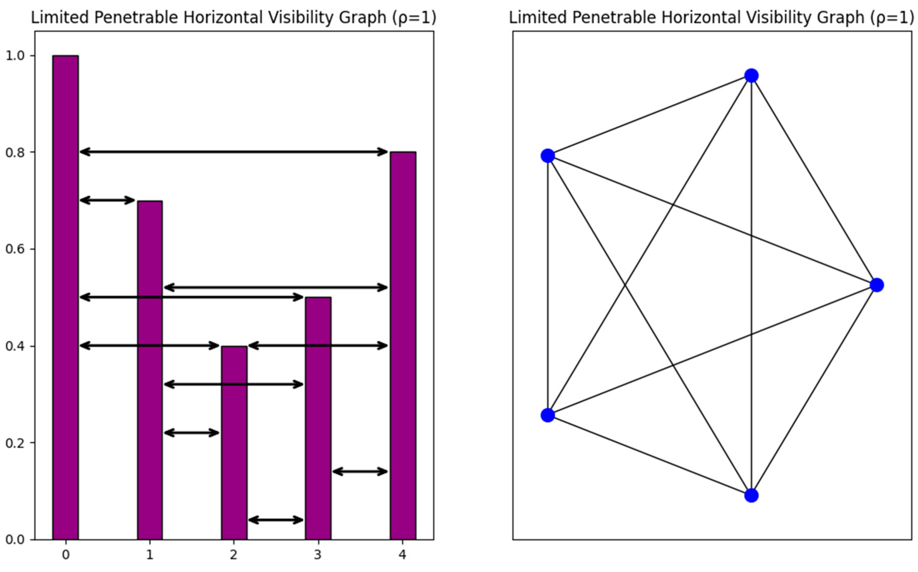 Entropy 26 00341 g004