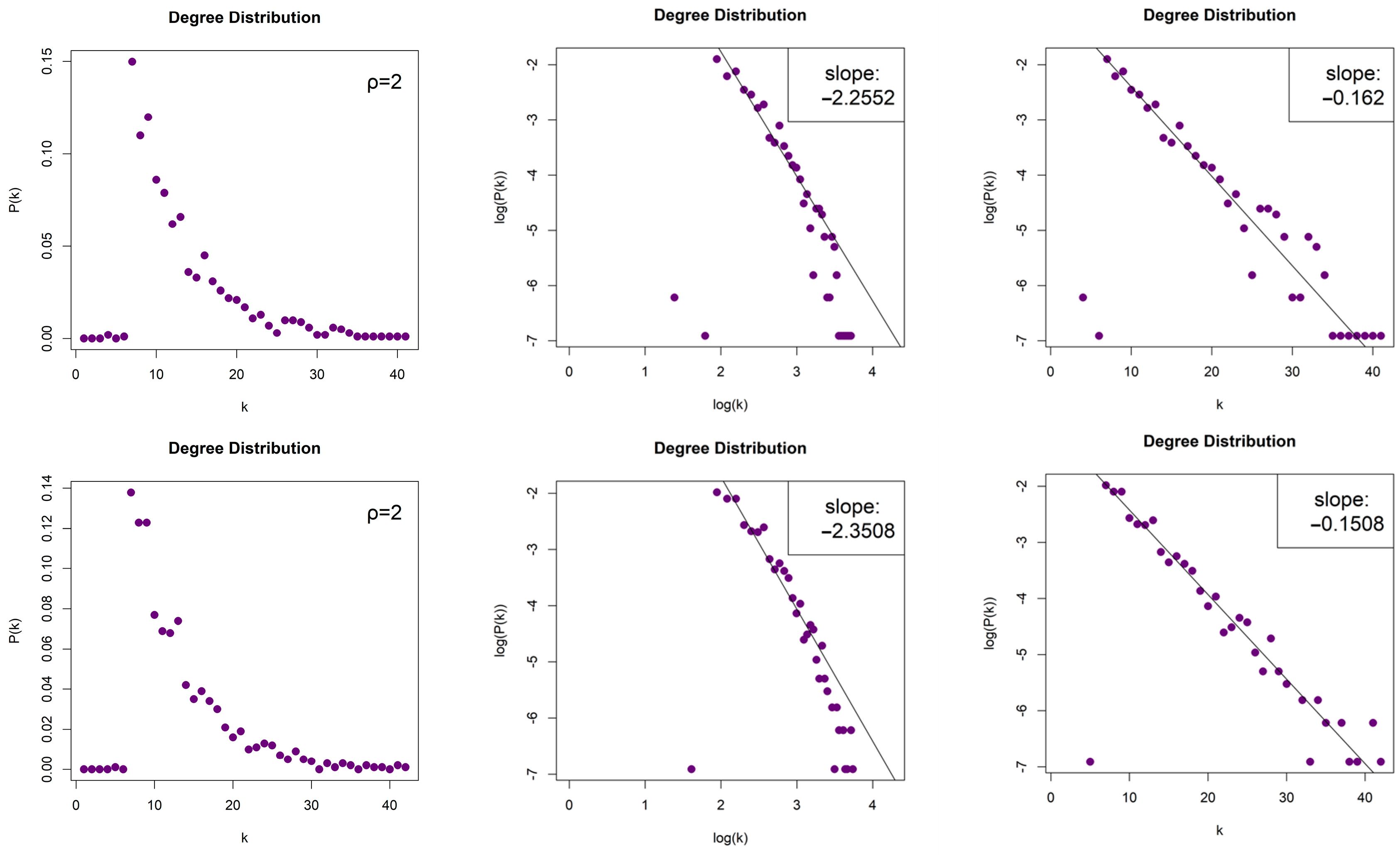 Entropy 26 00341 g008