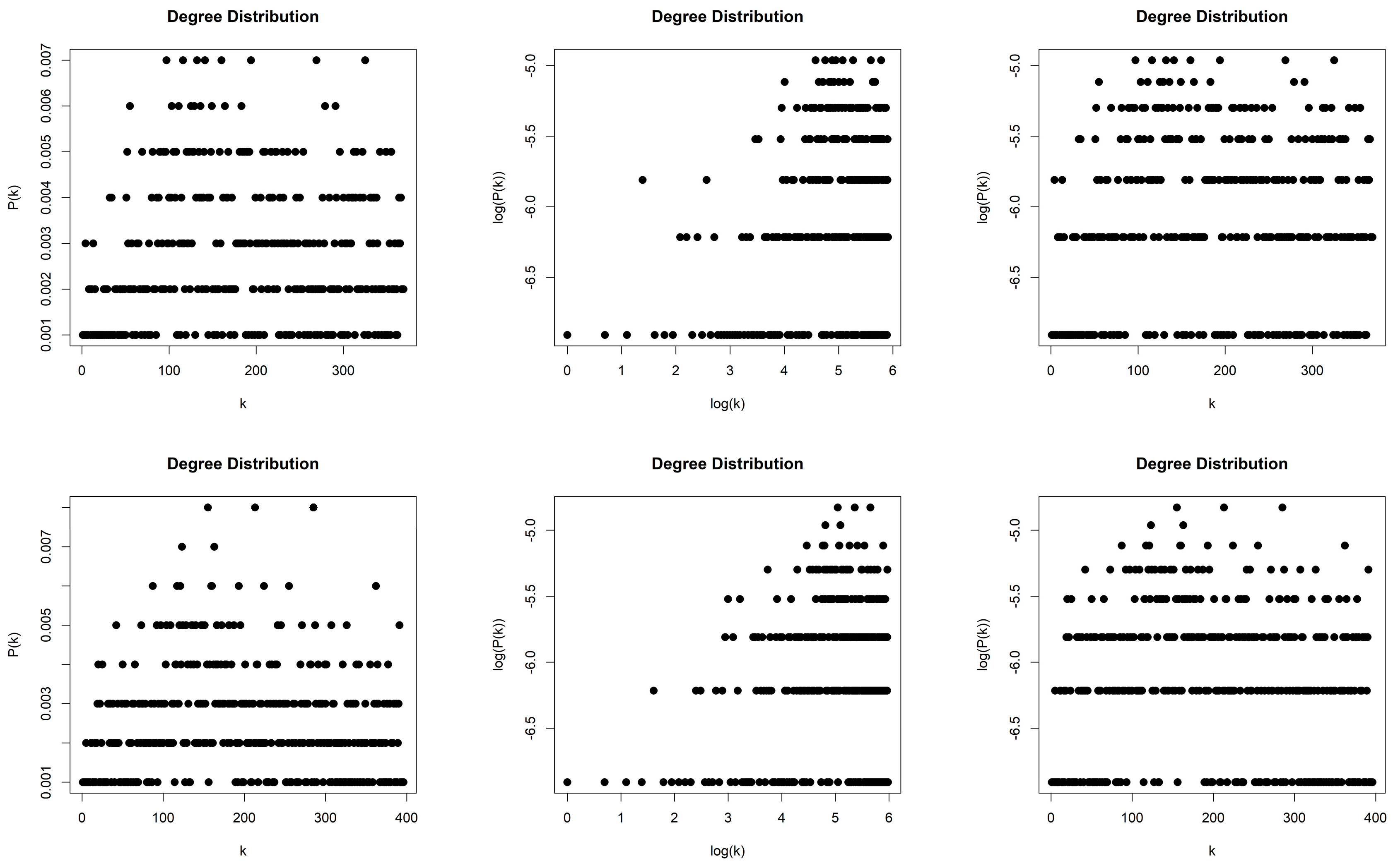 Entropy 26 00341 g009