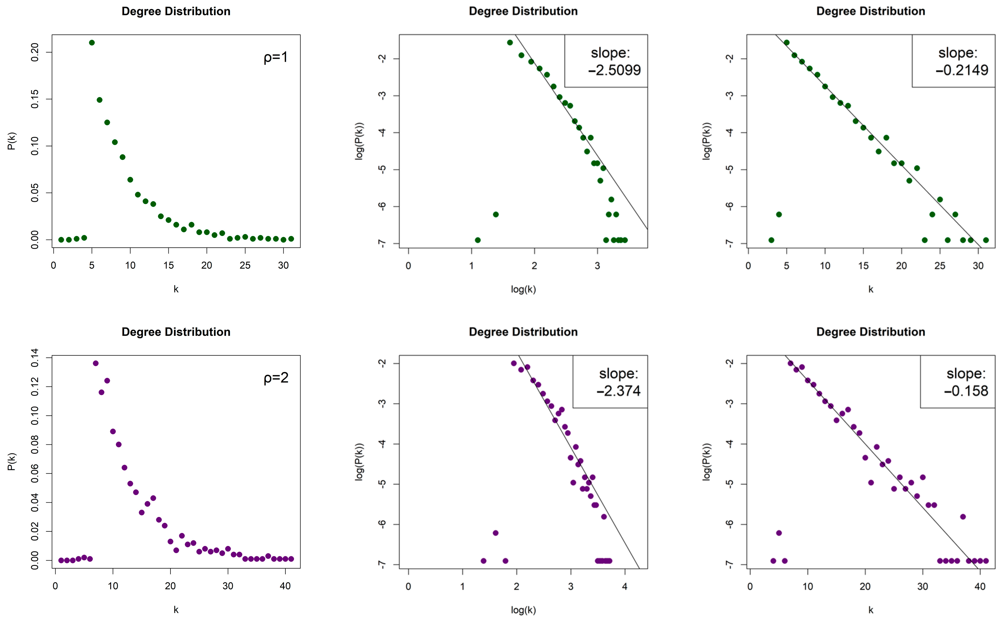 Entropy 26 00341 g016
