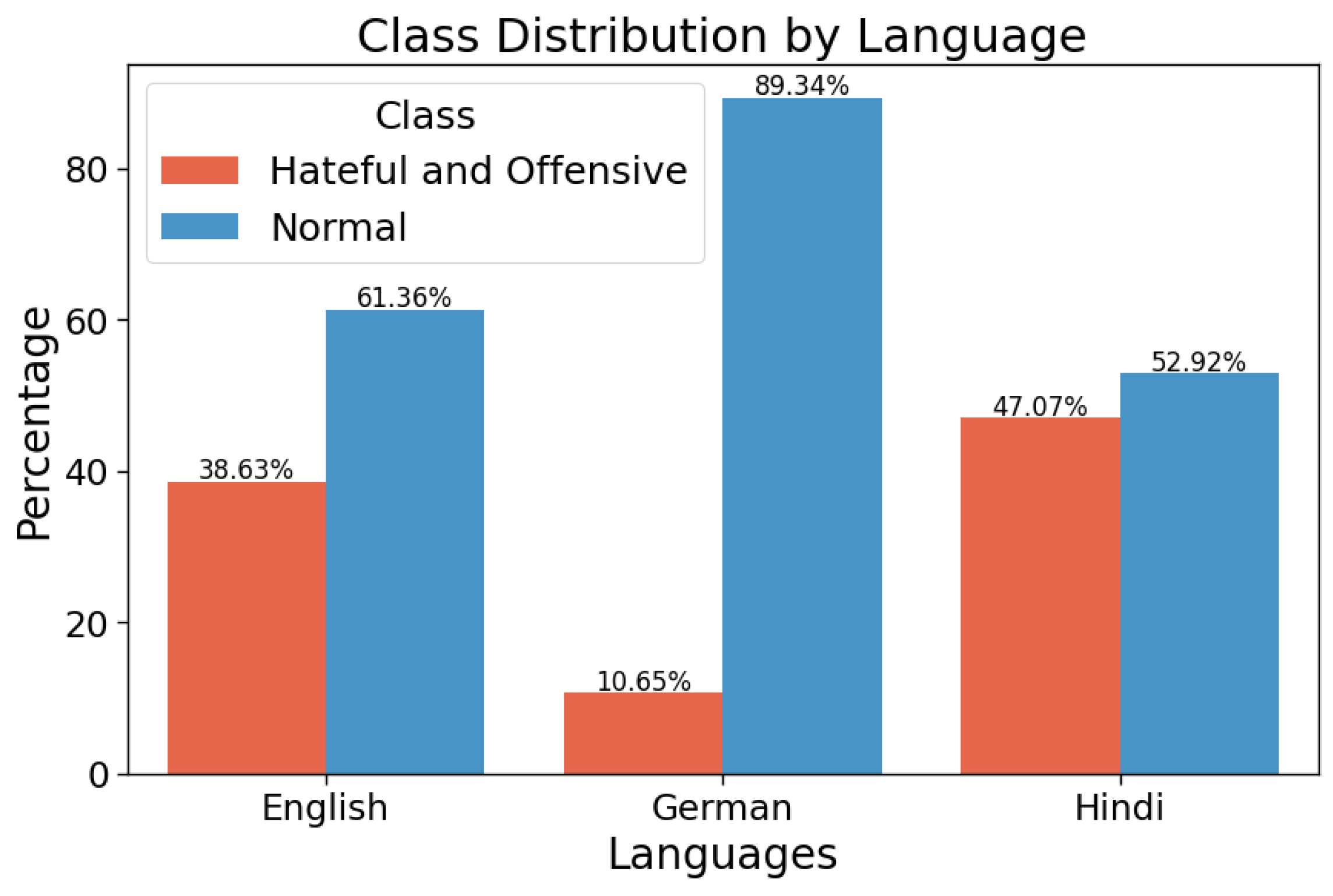 Entropy 26 00344 g002