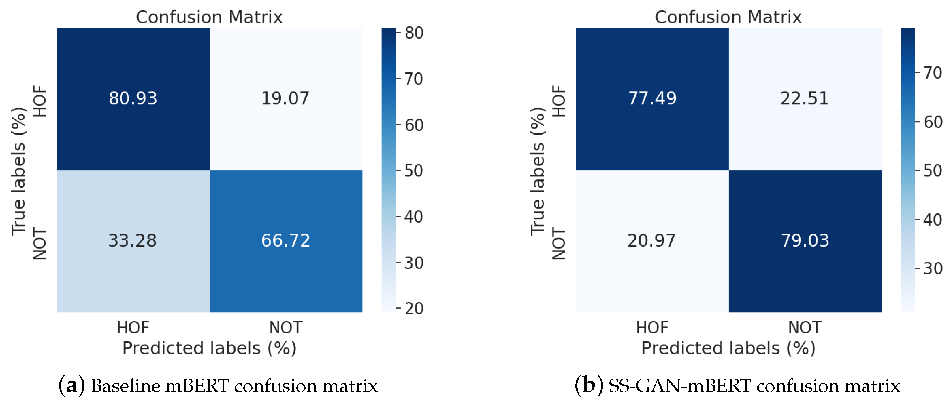 Entropy 26 00344 g004