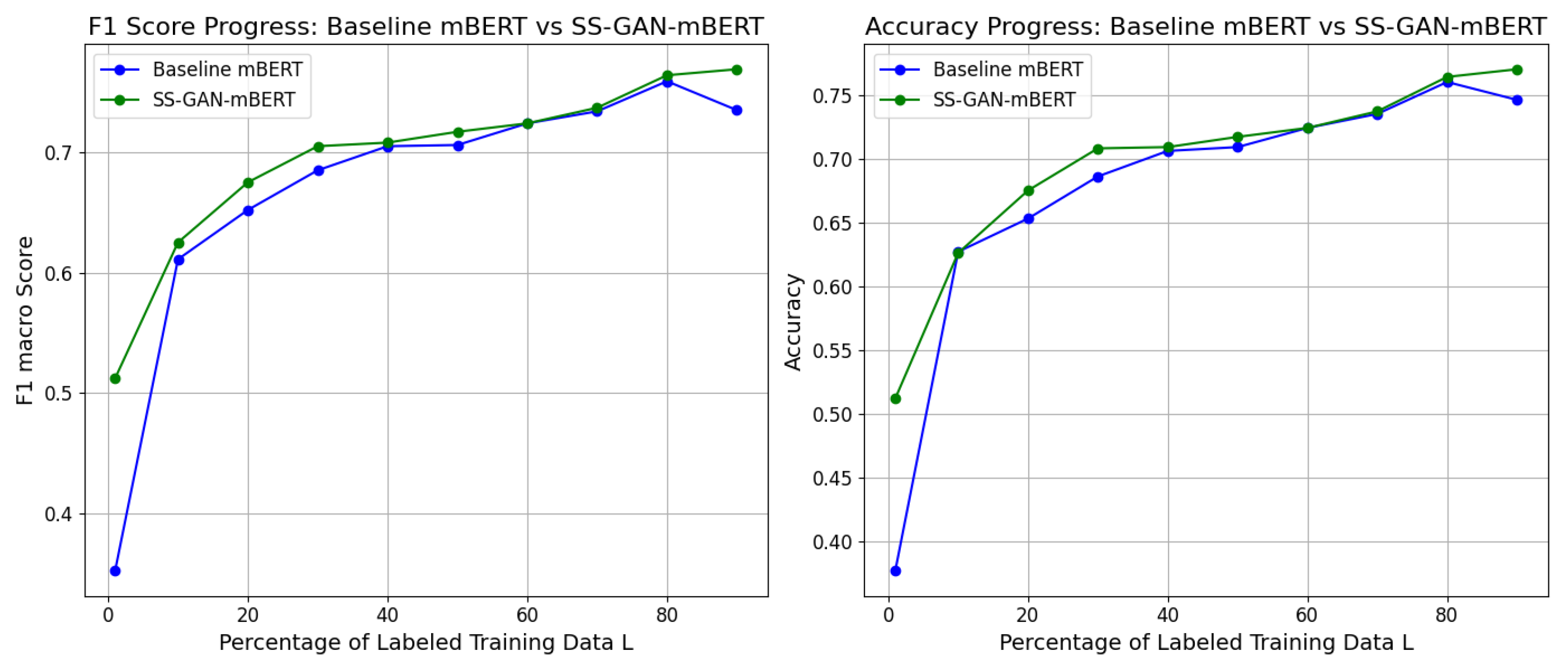 Entropy 26 00344 g005