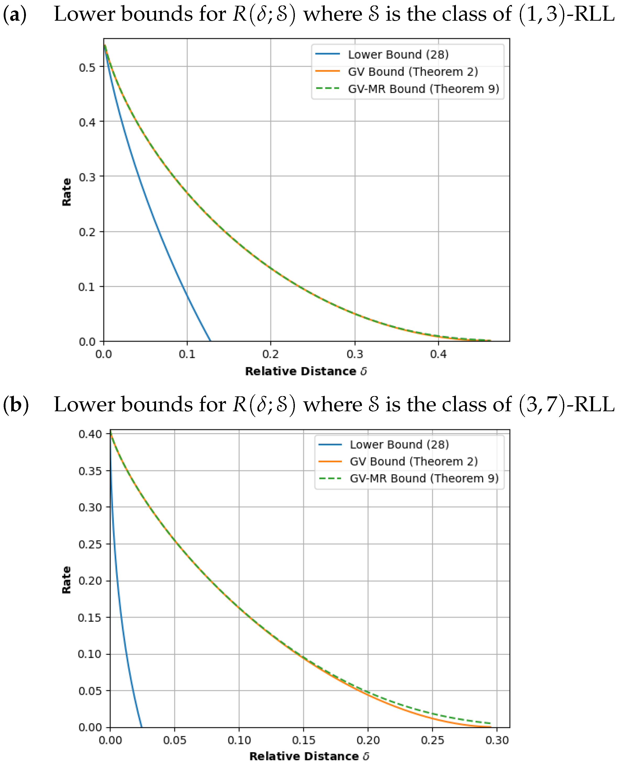 Entropy 26 00346 g002