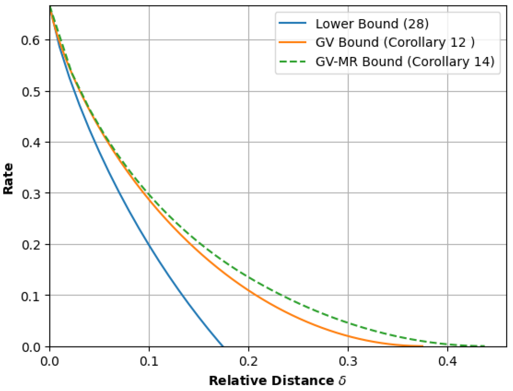 Entropy 26 00346 g003