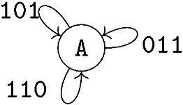 Entropy 26 00346 i030