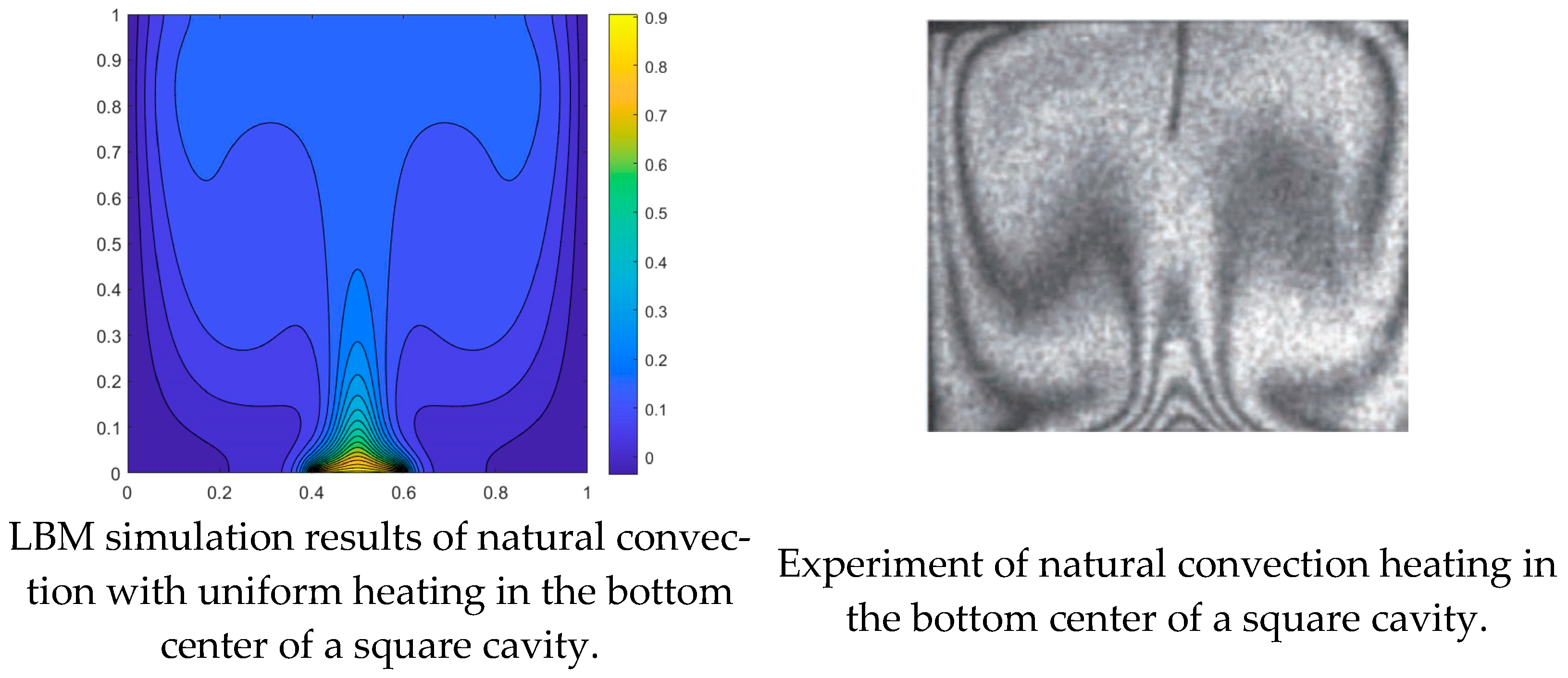 Entropy 26 00347 g003