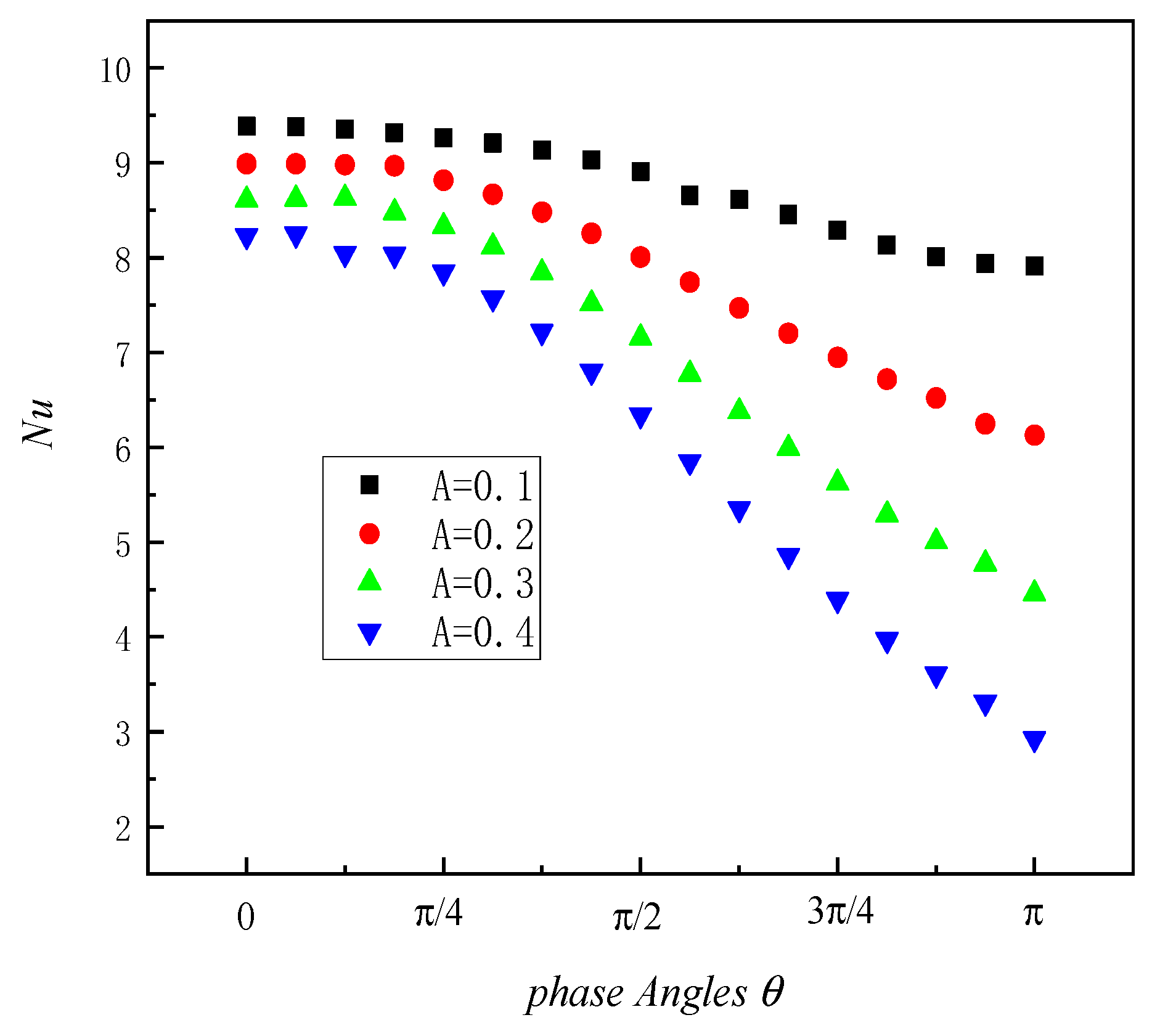 Entropy 26 00347 g006
