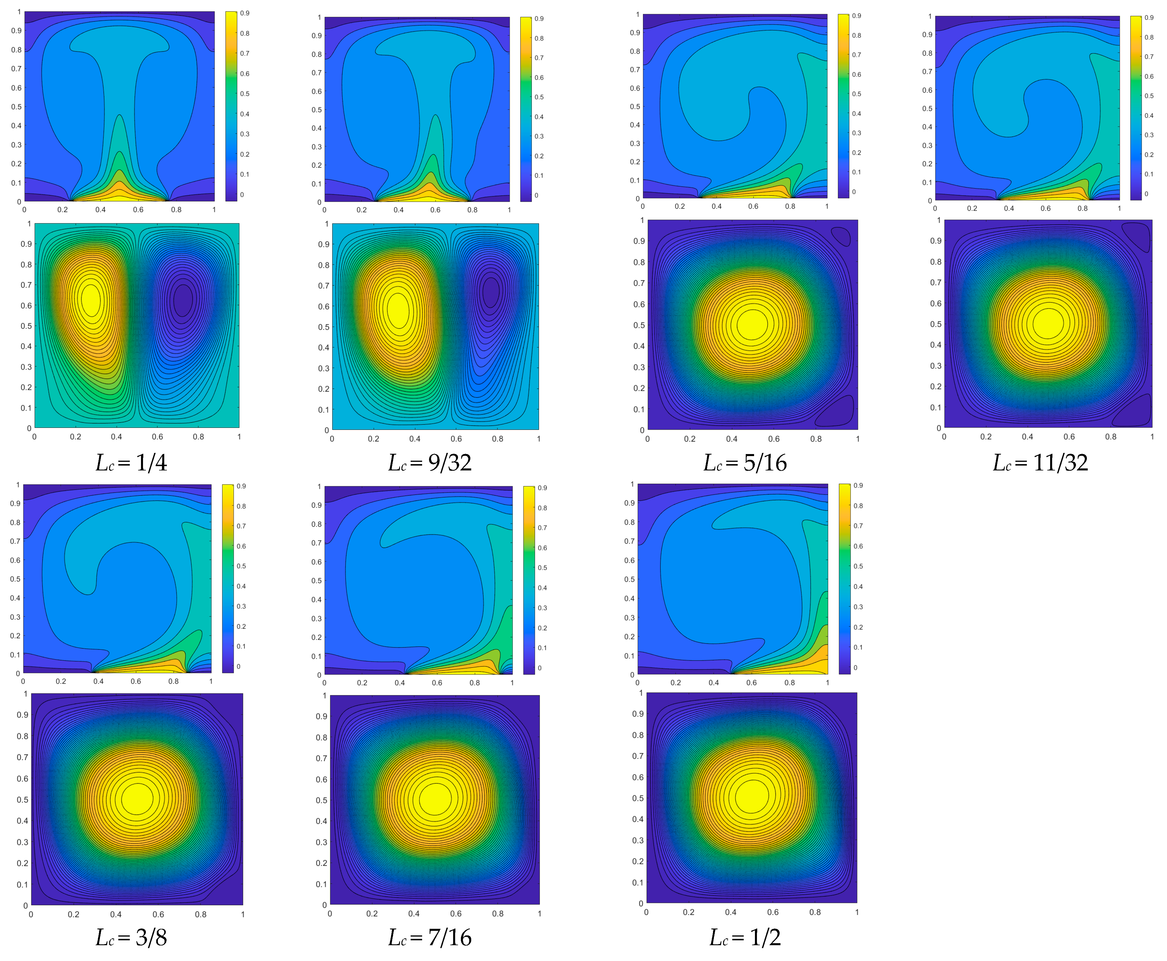 Entropy 26 00347 g008