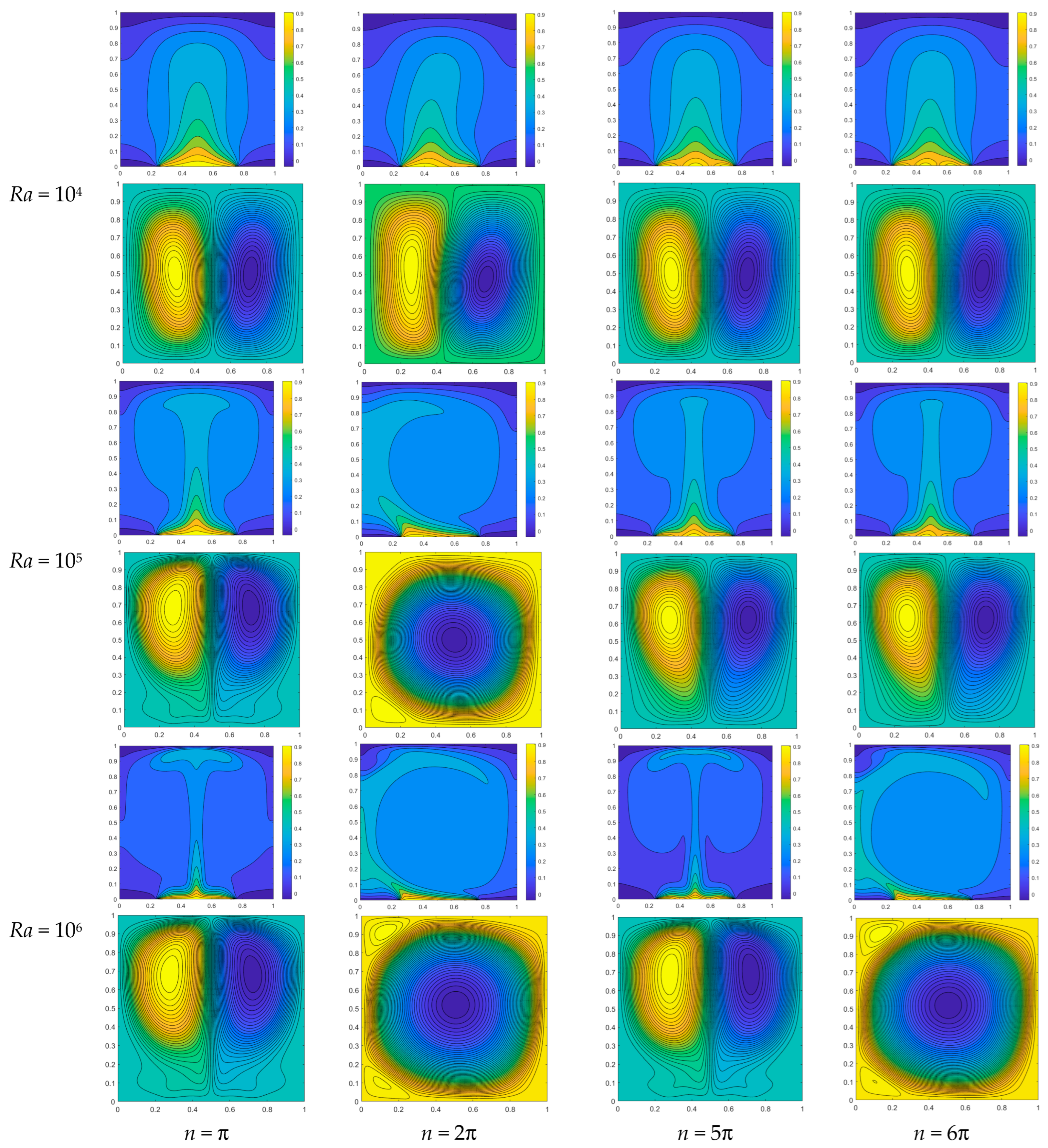 Entropy 26 00347 g011
