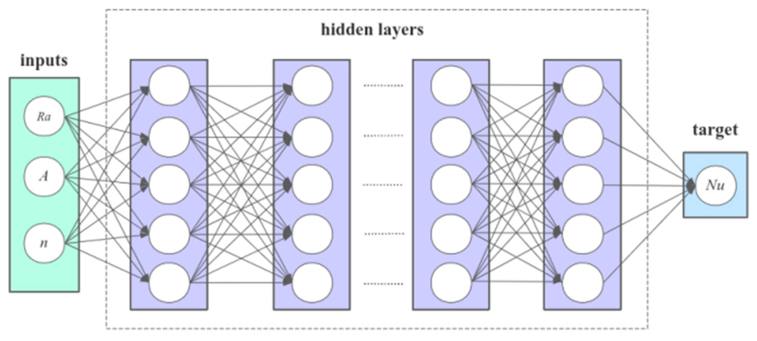 Entropy 26 00347 g013