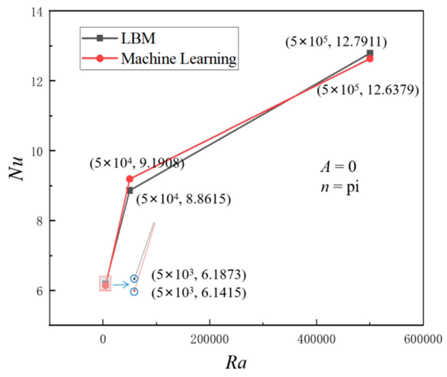 Entropy 26 00347 g015