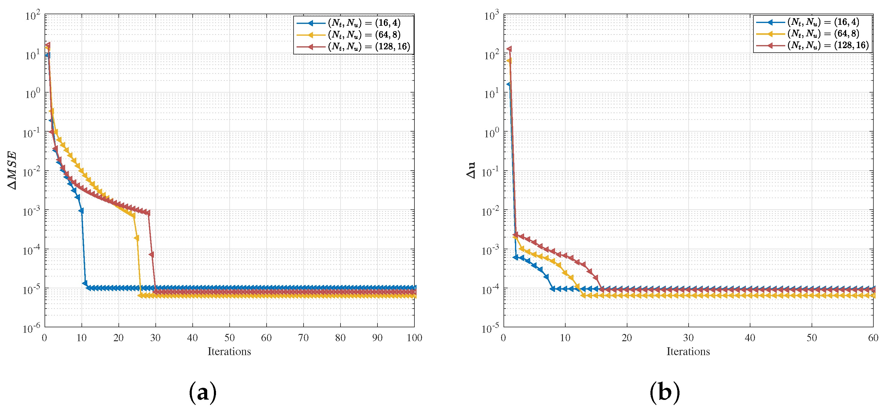 Entropy 26 00349 g004