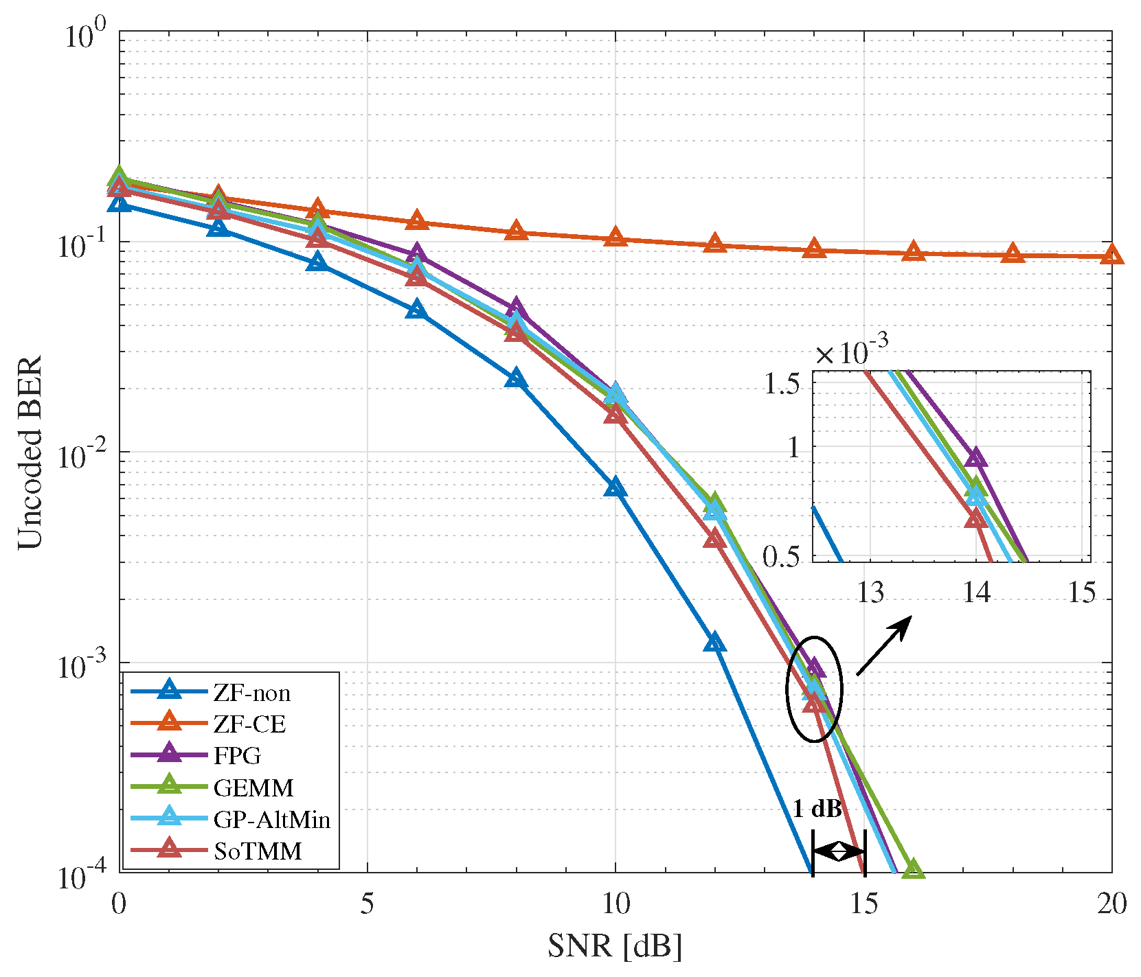 Entropy 26 00349 g005