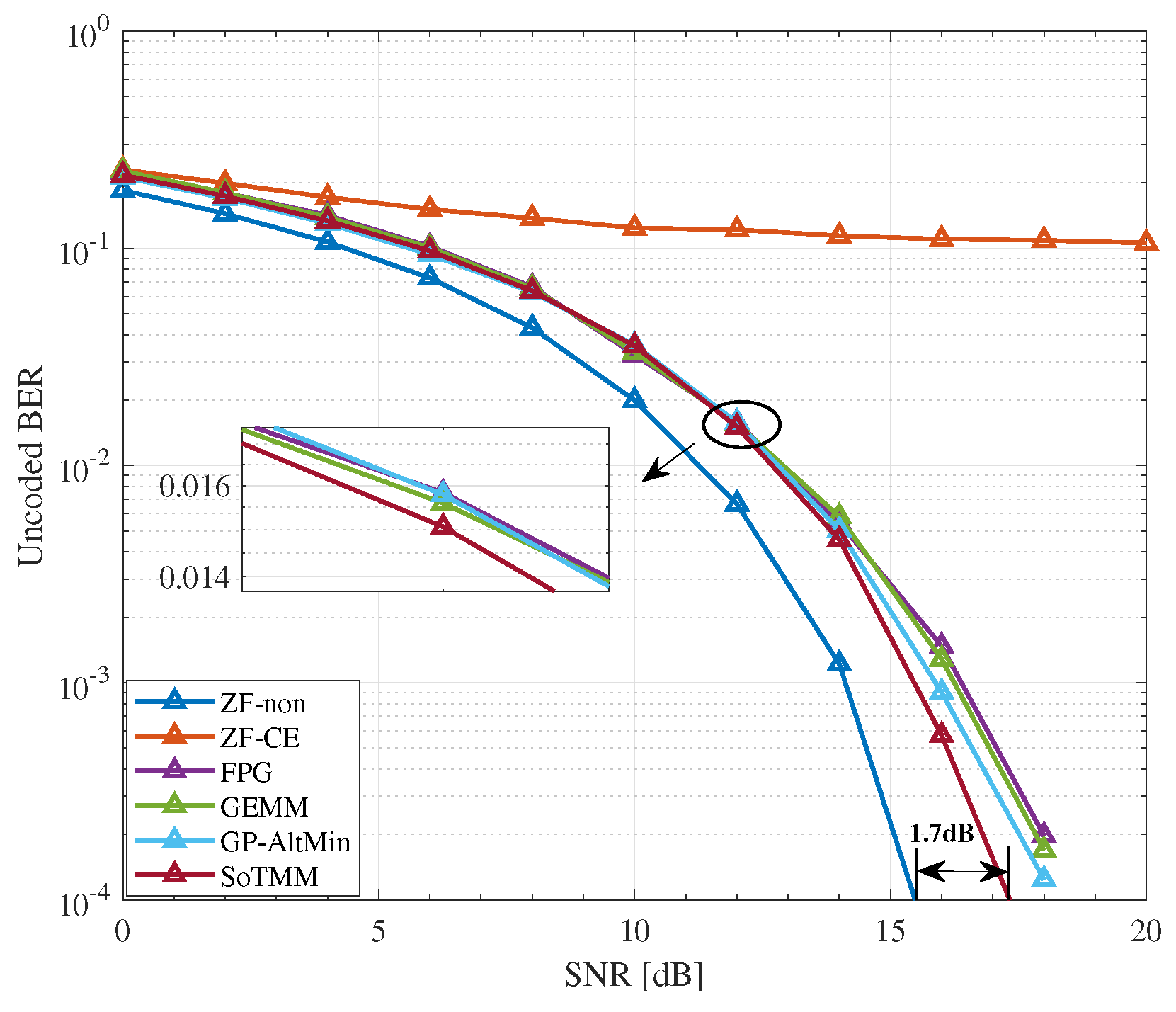 Entropy 26 00349 g007
