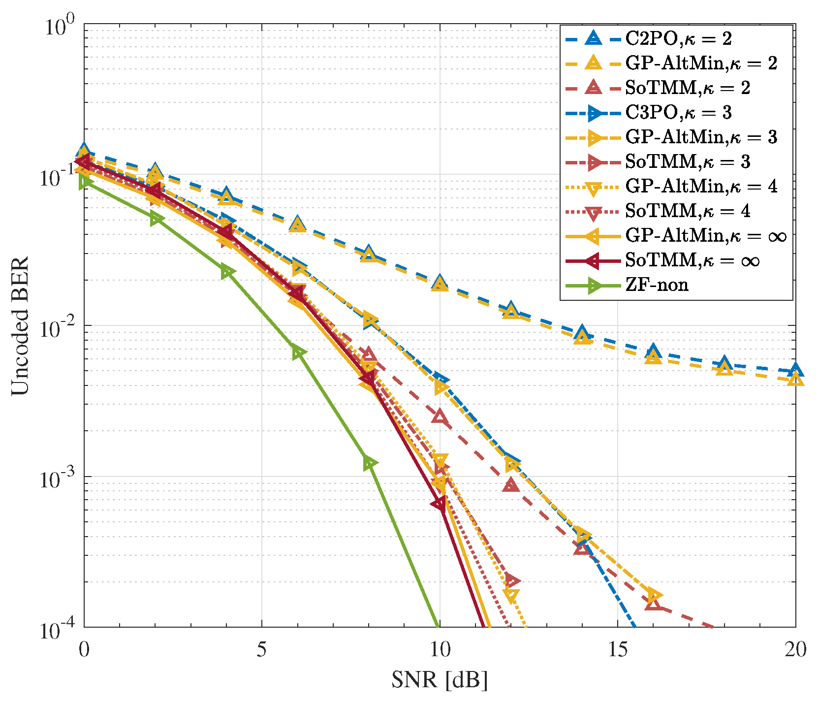 Entropy 26 00349 g009