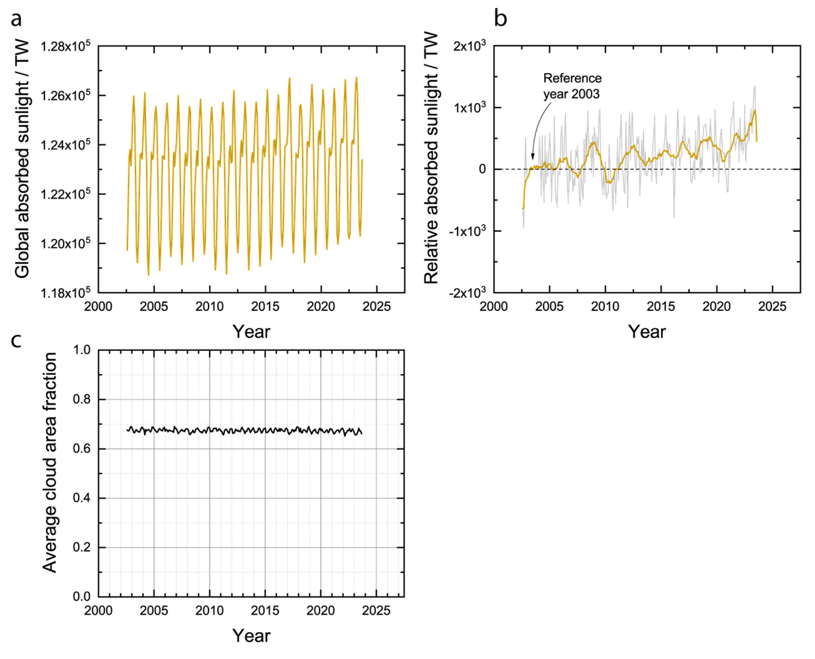 Entropy 26 00350 g004