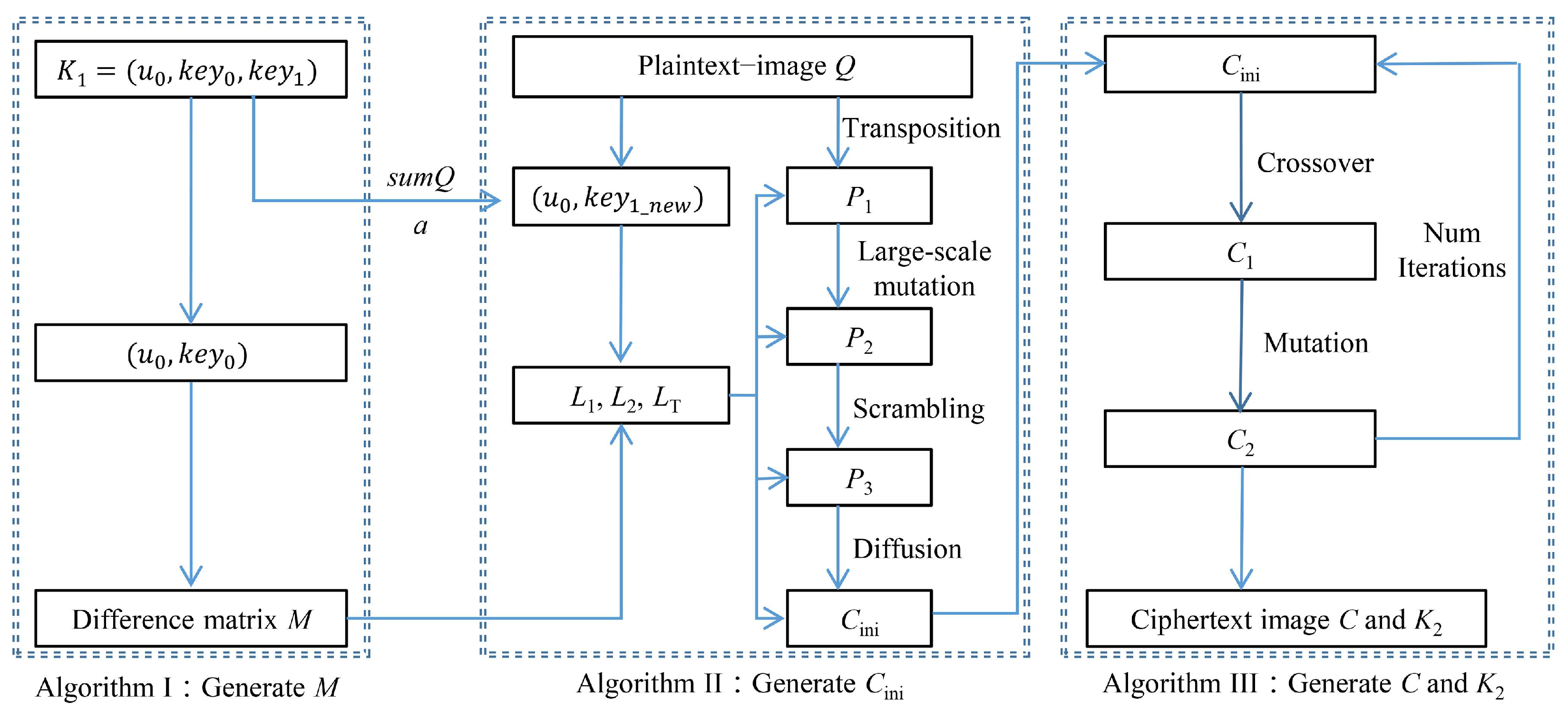 Entropy 26 00351 g001