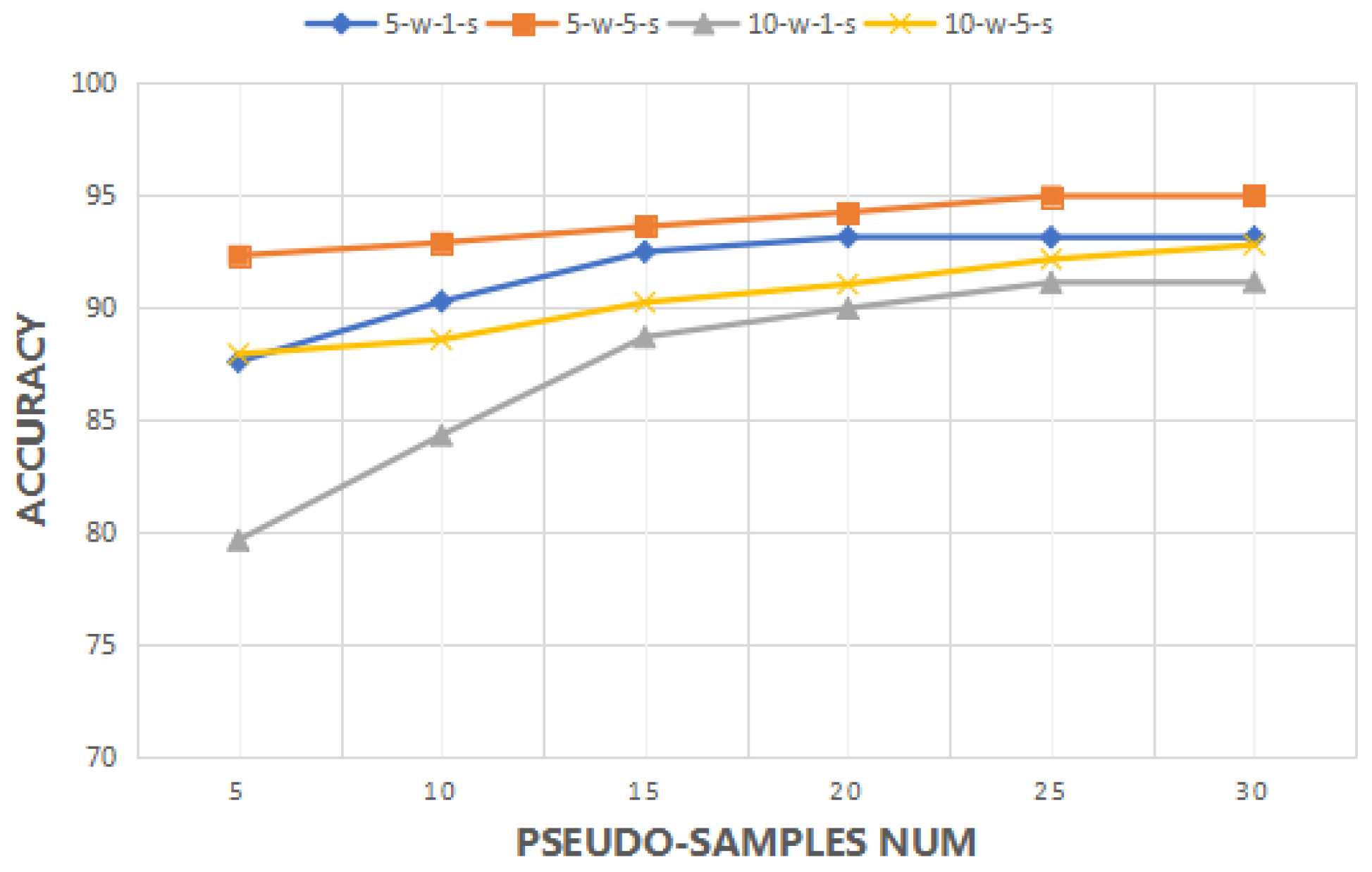 Entropy 26 00352 g003