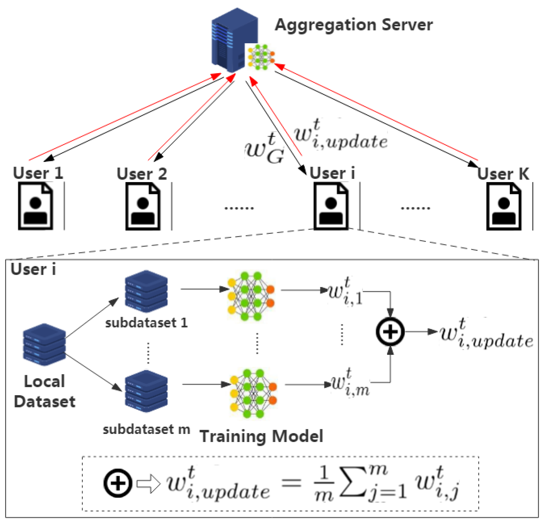 Entropy 26 00353 g001