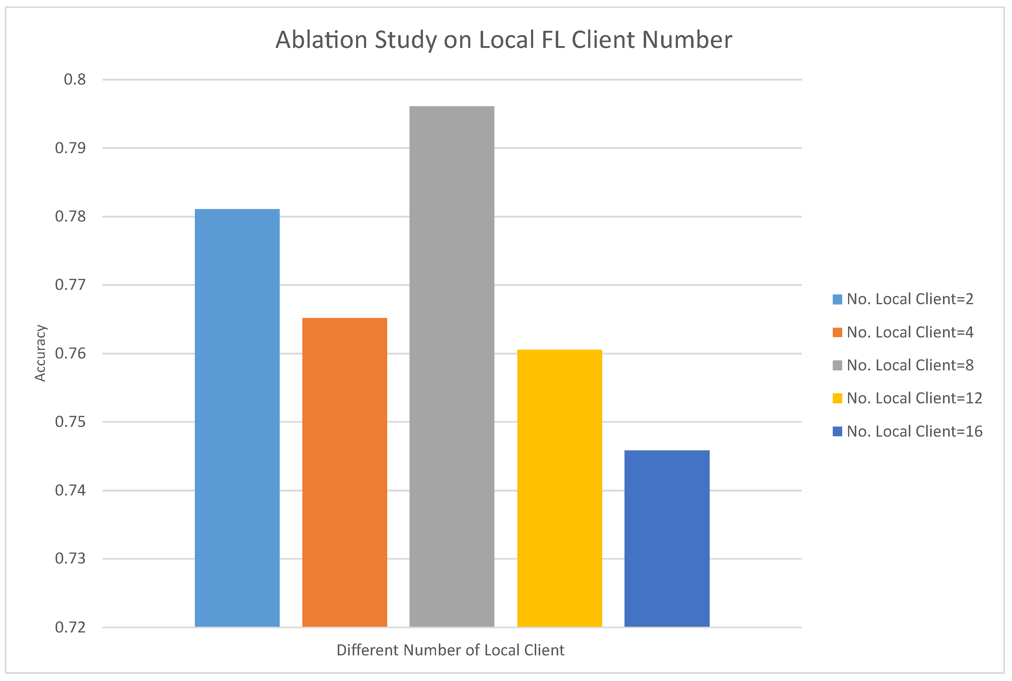 Entropy 26 00353 g002