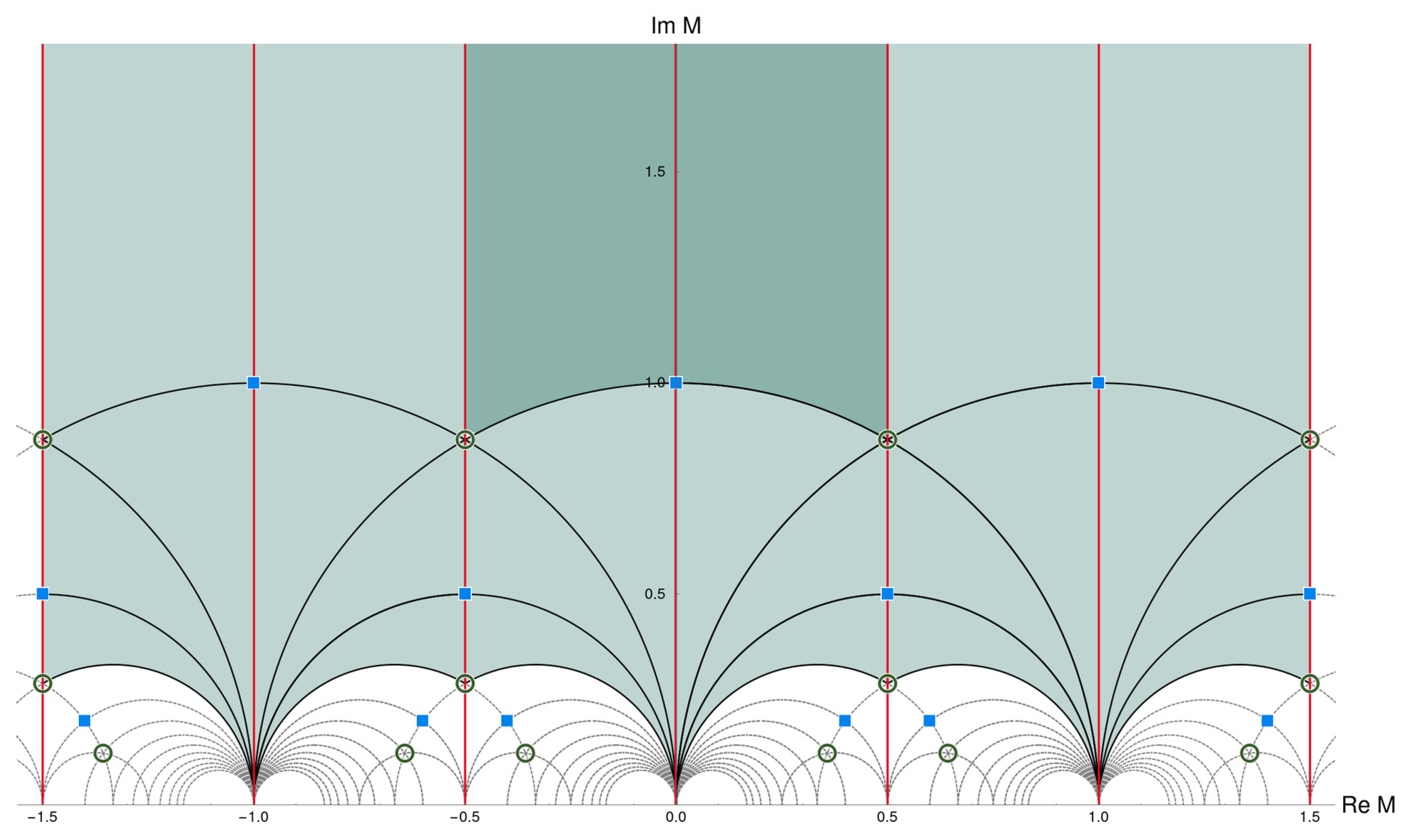 Entropy 26 00355 g002