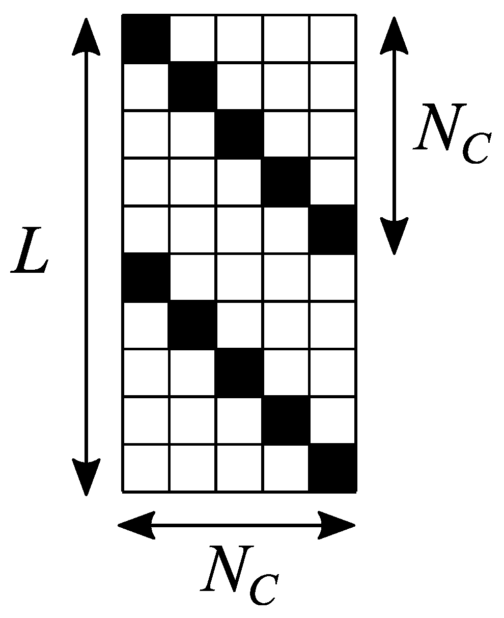 Entropy 26 00356 g001