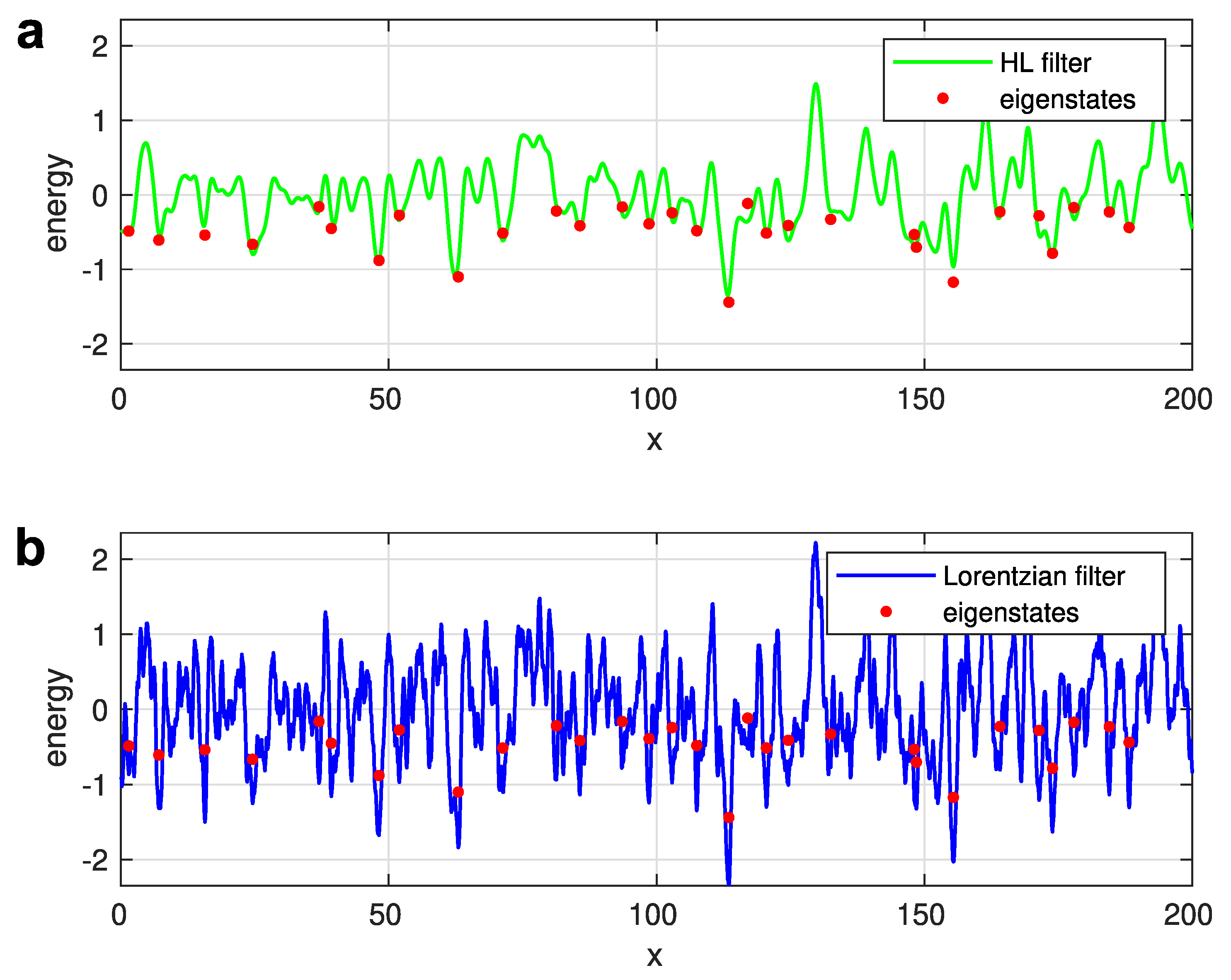 Entropy 26 00356 g005