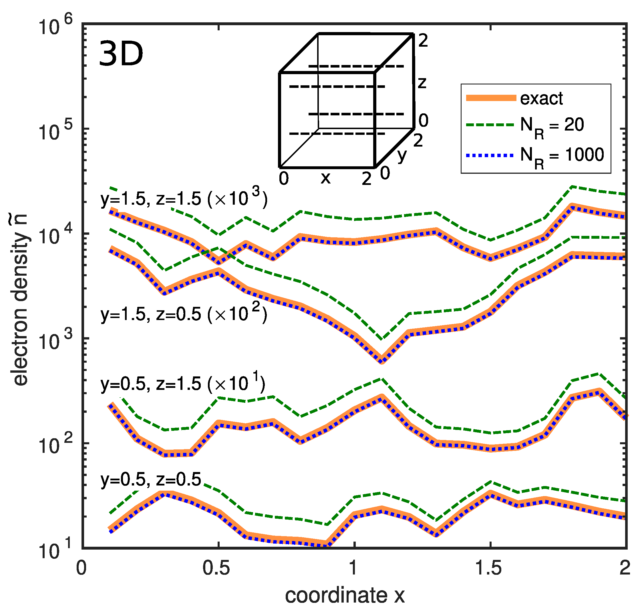 Entropy 26 00356 g008